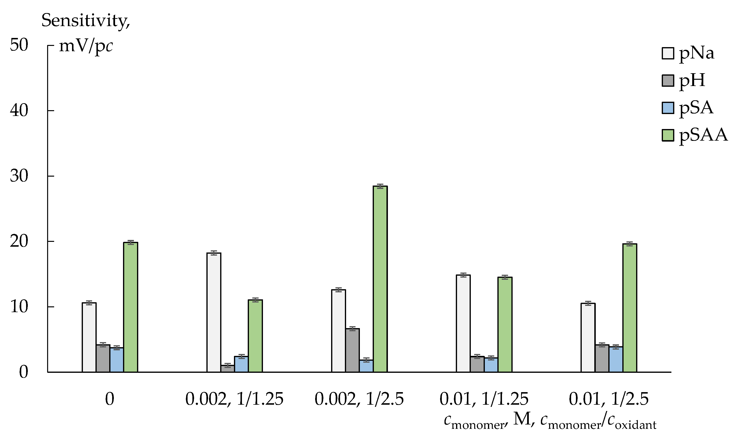 Polymers 14 02545 g006 Polymers 14 02545 g006