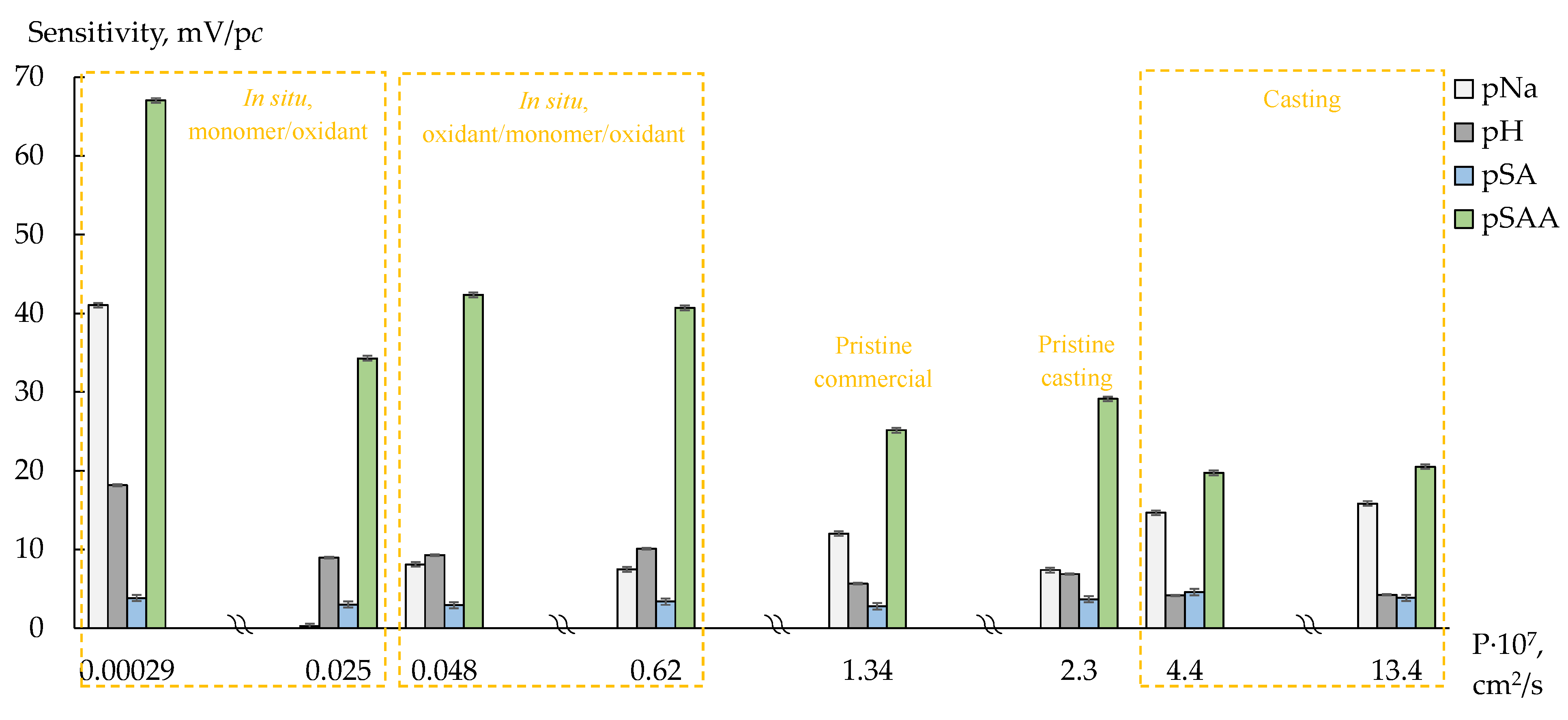 Polymers 14 02545 g007 Polymers 14 02545 g007