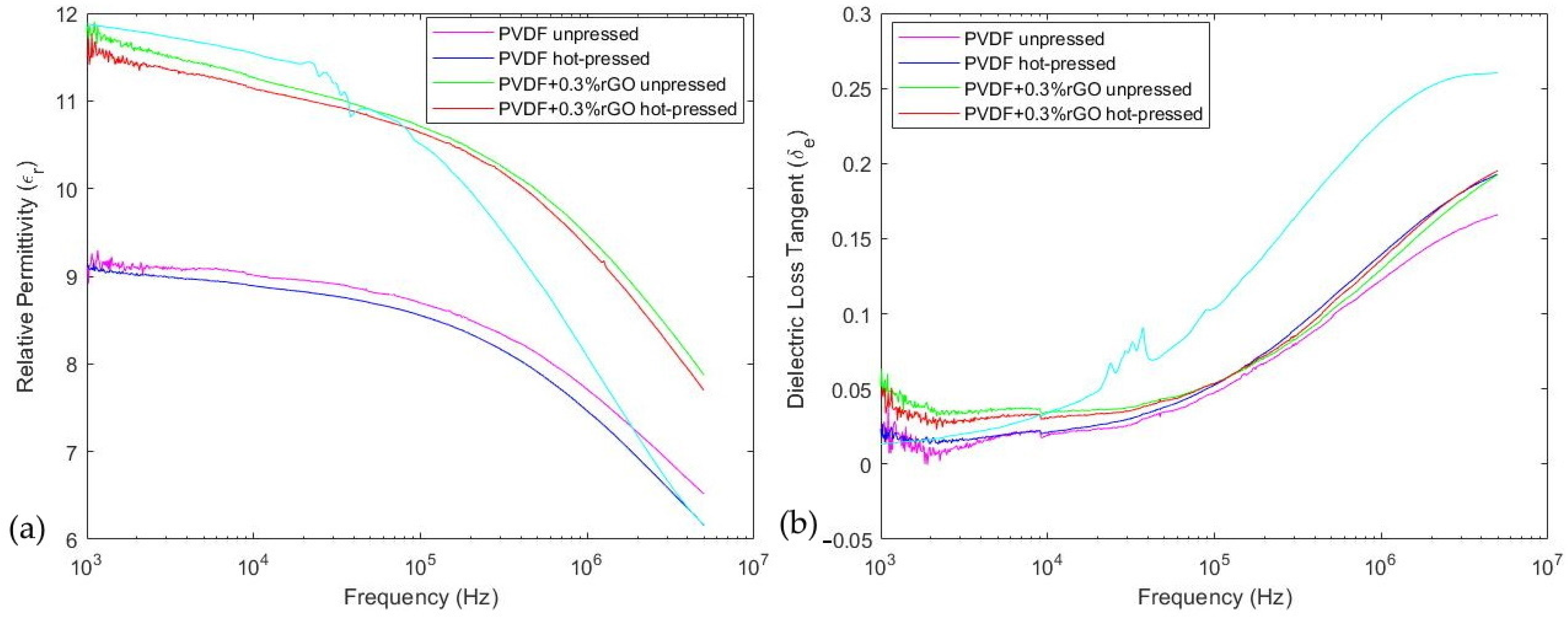 Polymers 14 02546 g008