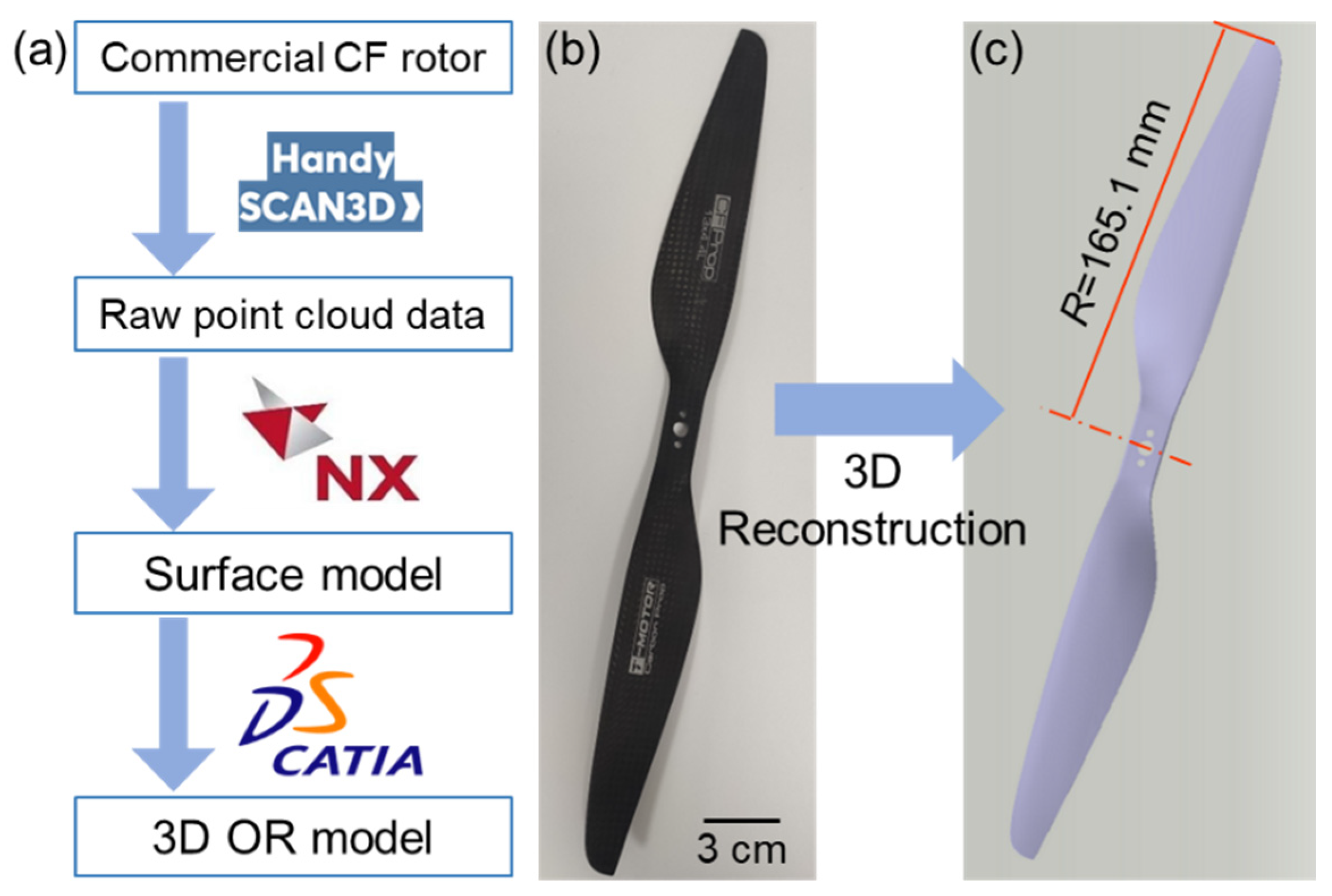 Polymers 14 02552 g002 550