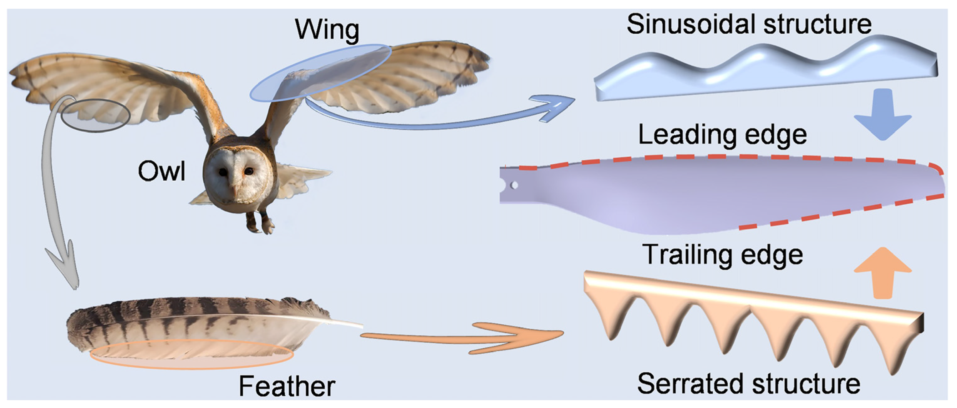 Polymers 14 02552 g003 550