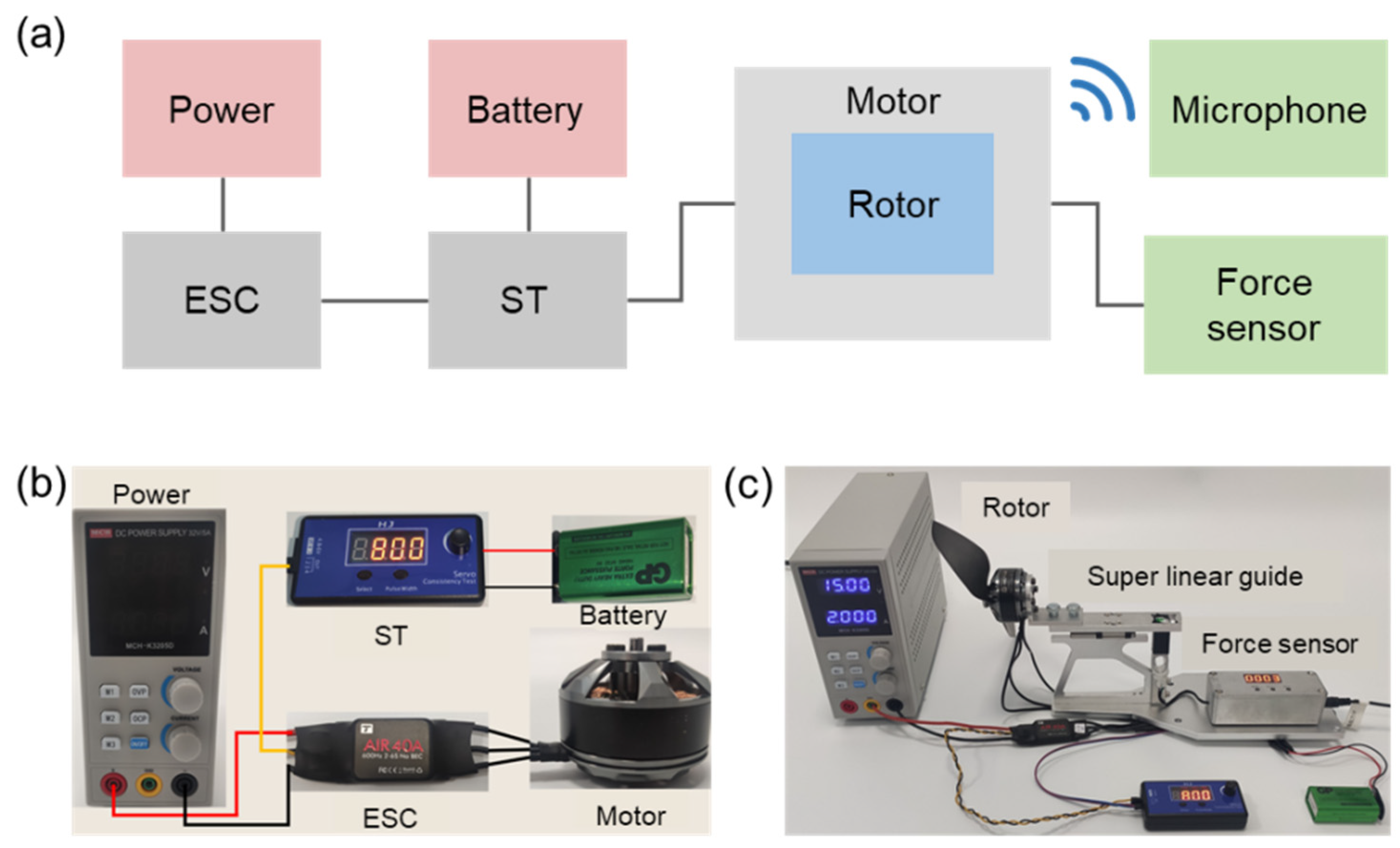 Polymers 14 02552 g006 550