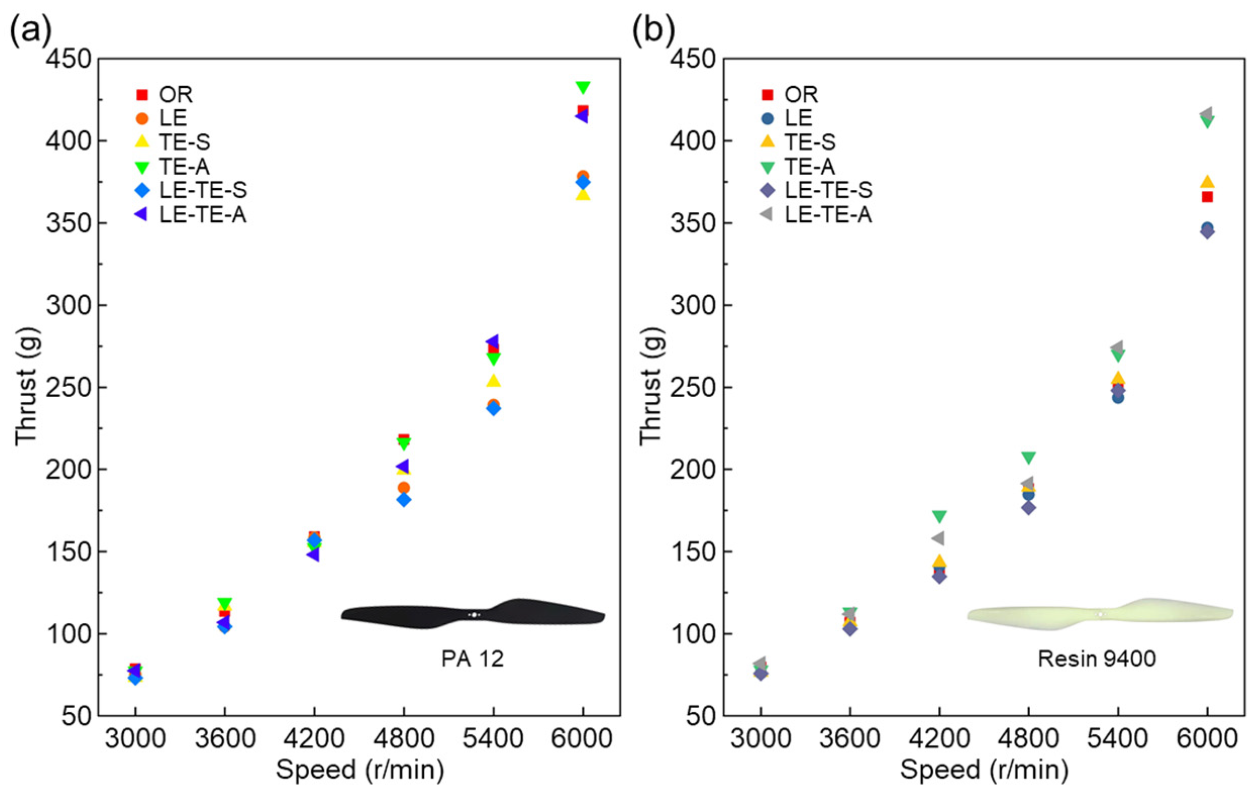 Polymers 14 02552 g008 550