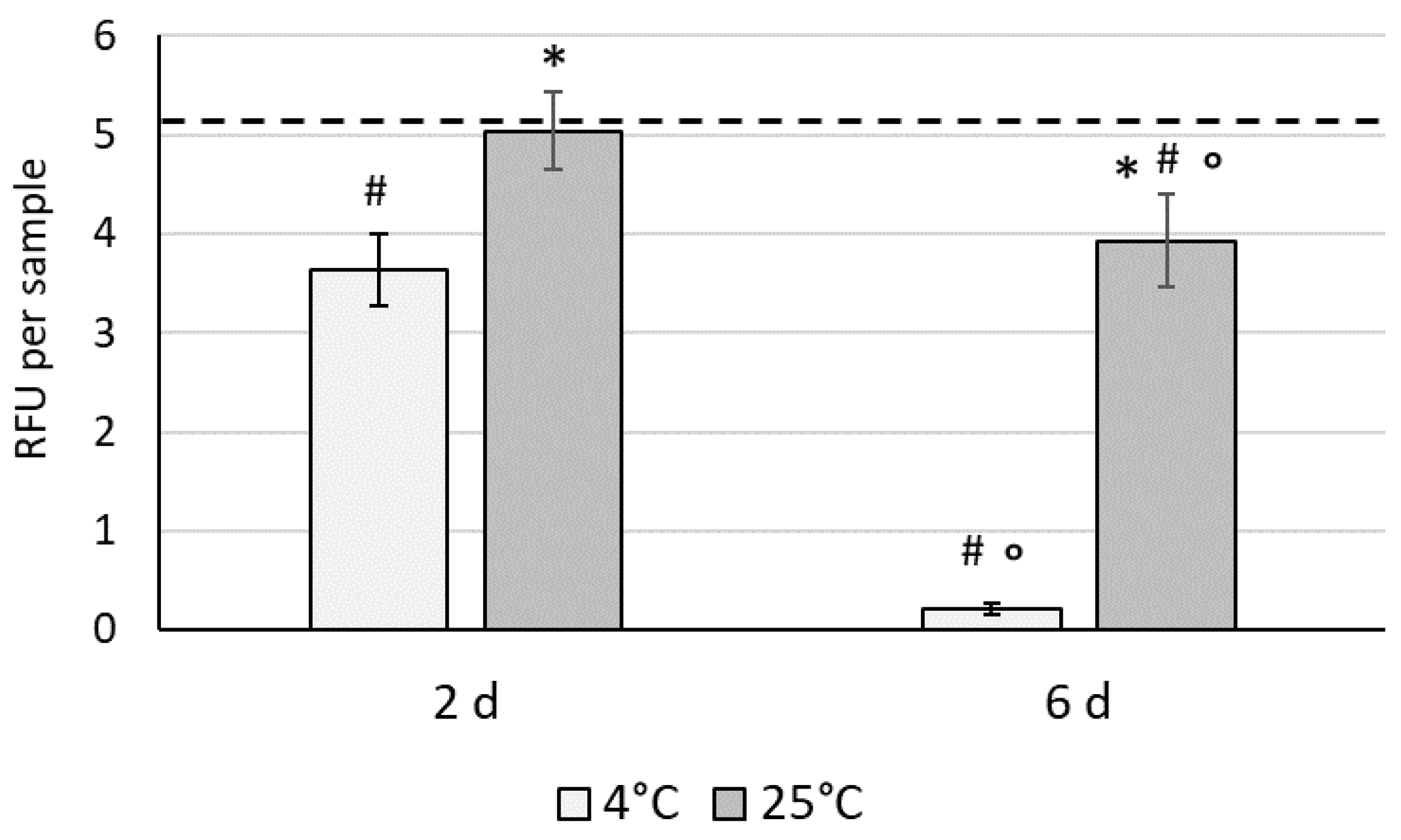 Polymers 14 02553 g002 Polymers 14 02553 g002