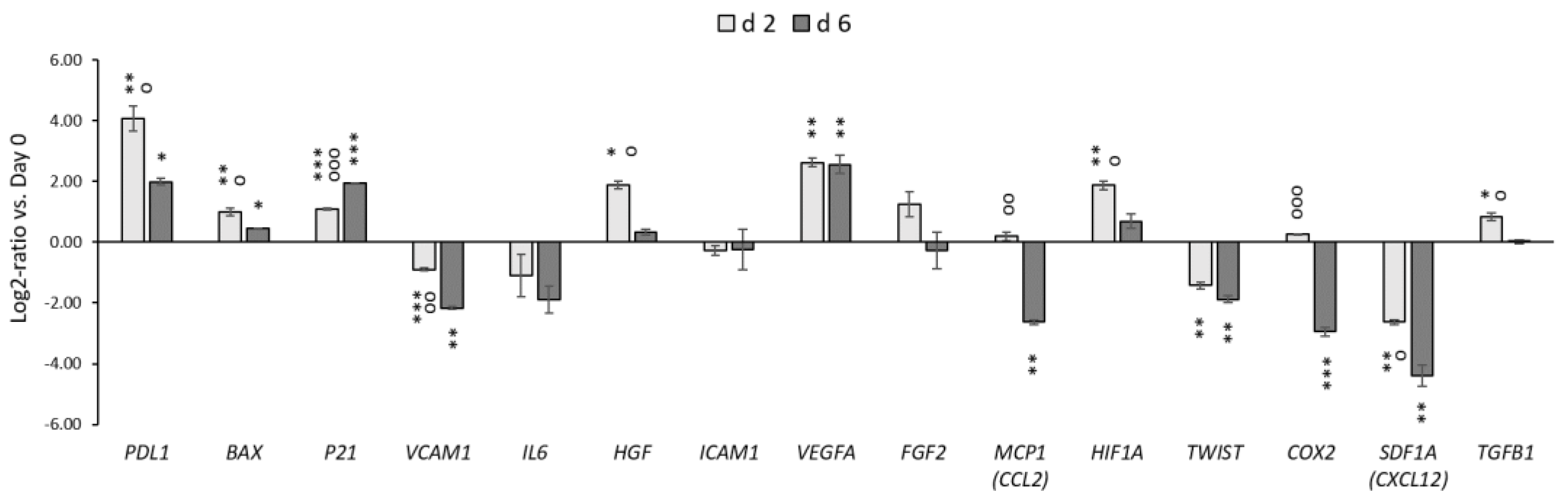 Polymers 14 02553 g003 Polymers 14 02553 g003