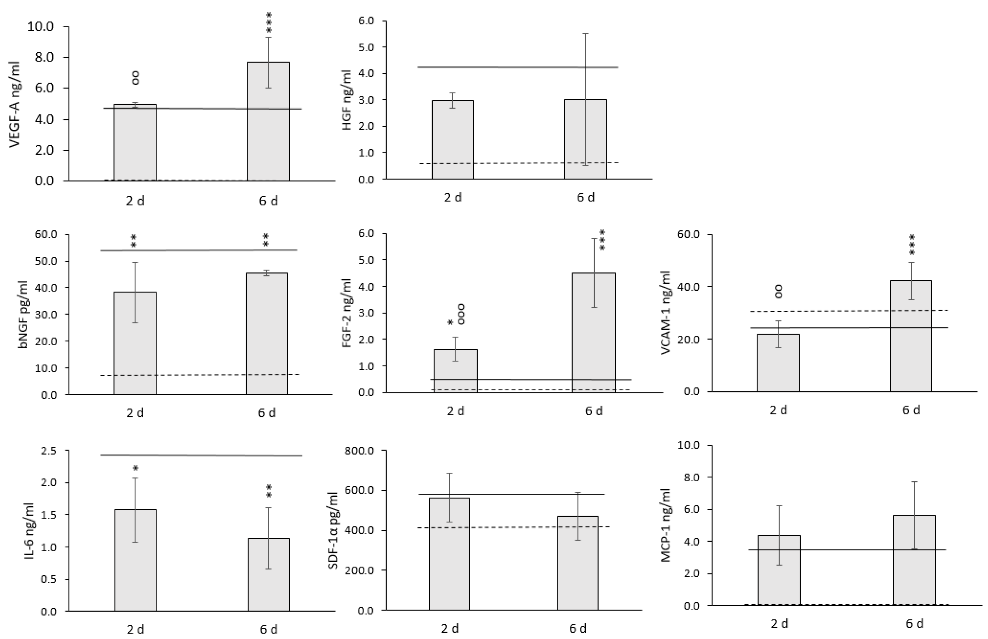Polymers 14 02553 g004 Polymers 14 02553 g004