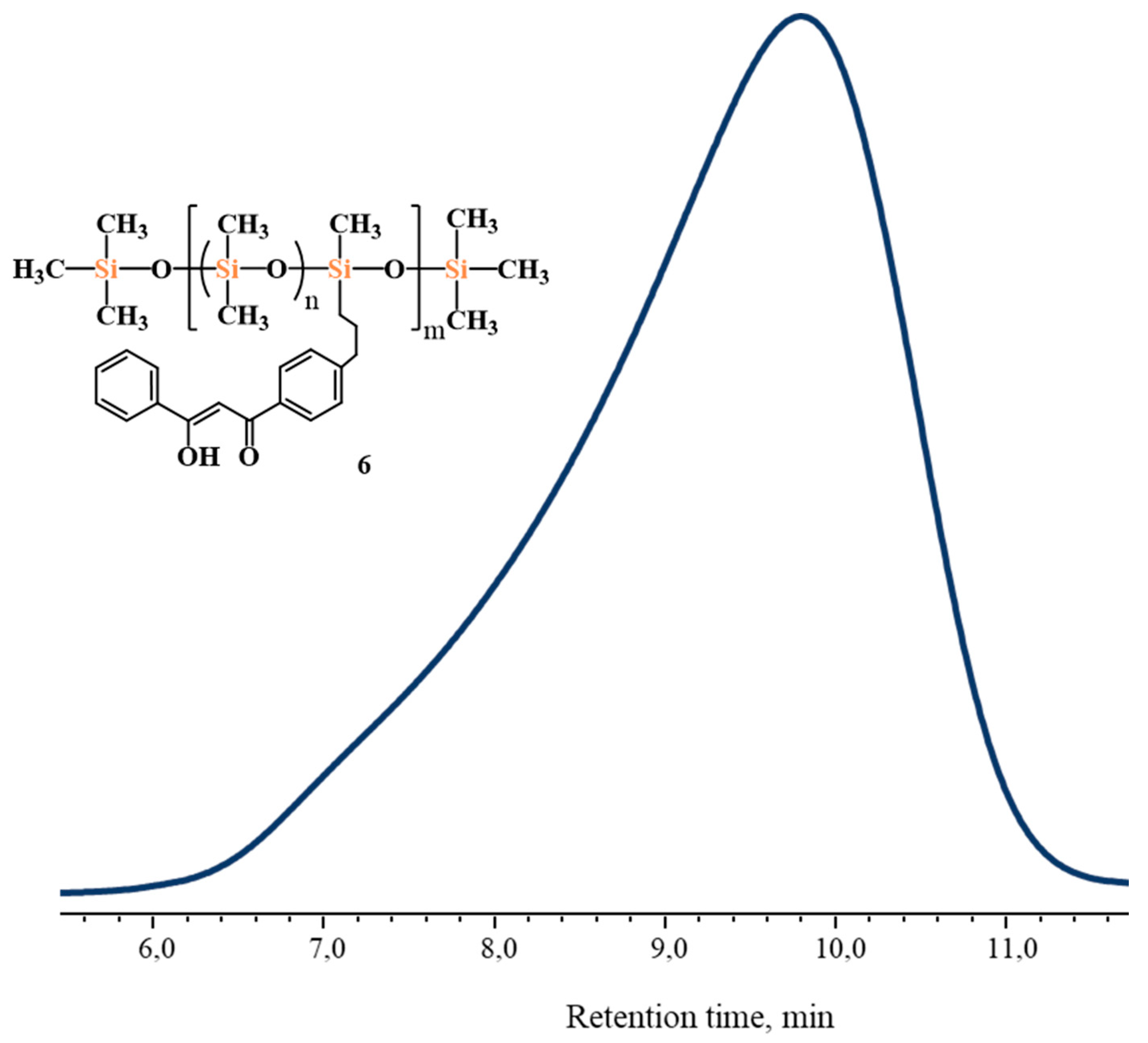Polymers 14 02554 g004