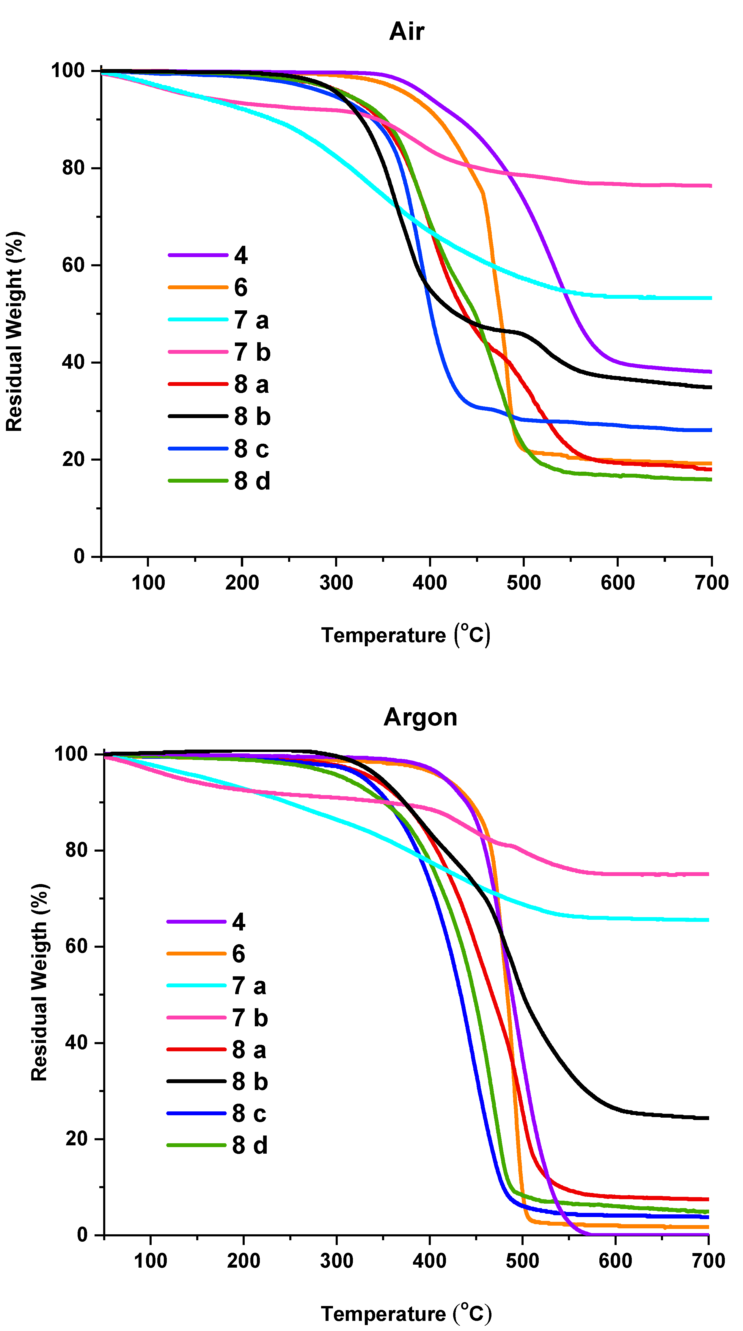 Polymers 14 02554 g009