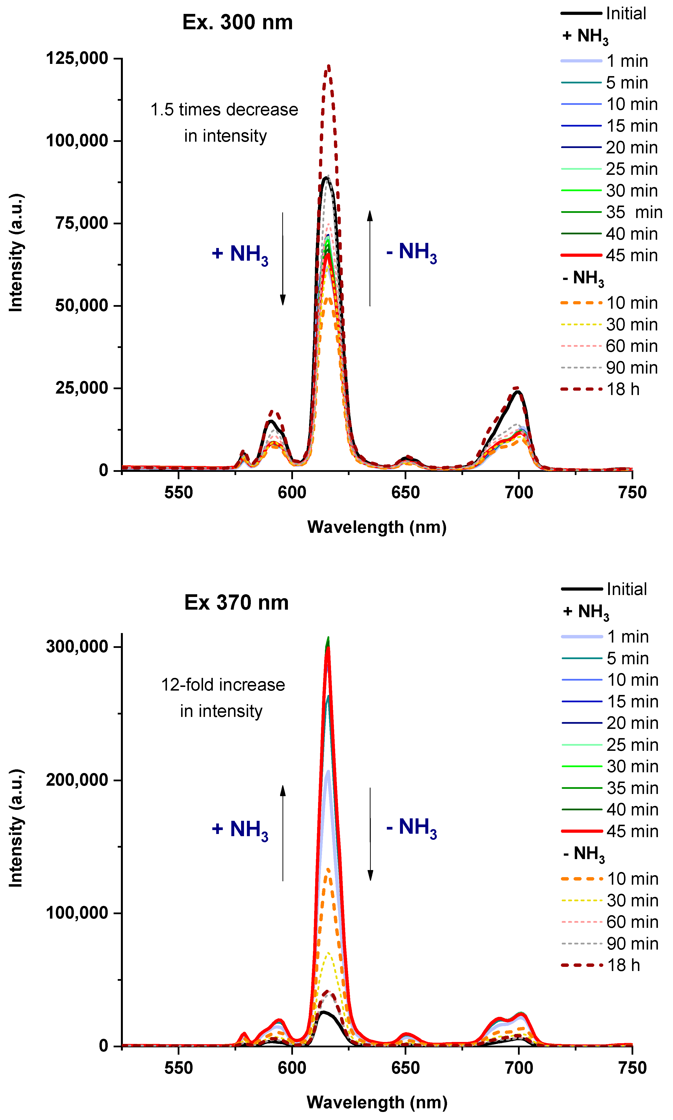 Polymers 14 02554 g016