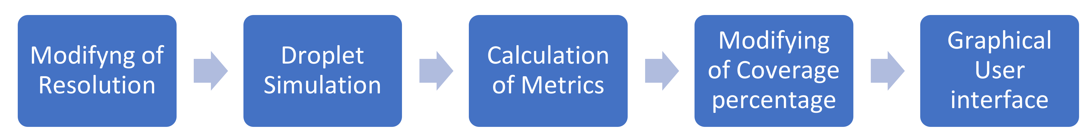 Polymers 14 02557 g006