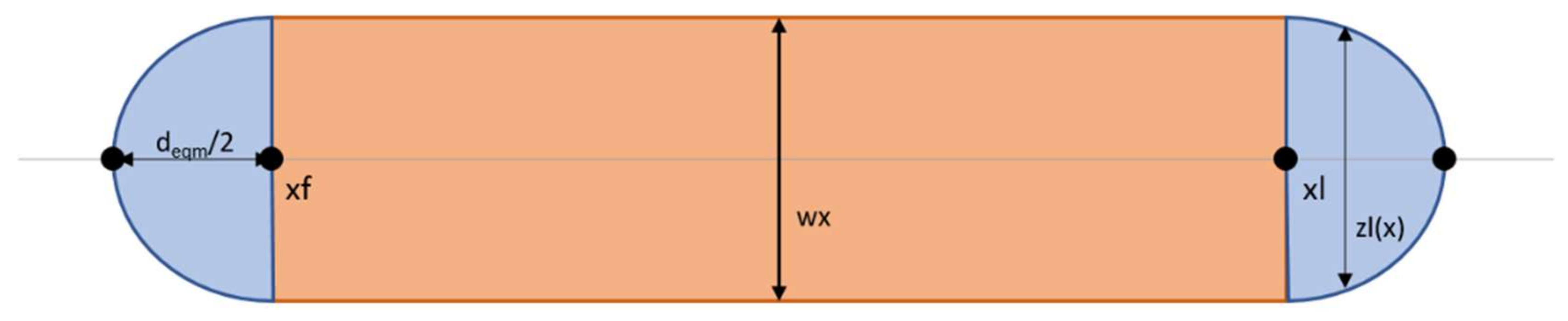 Polymers 14 02557 g009