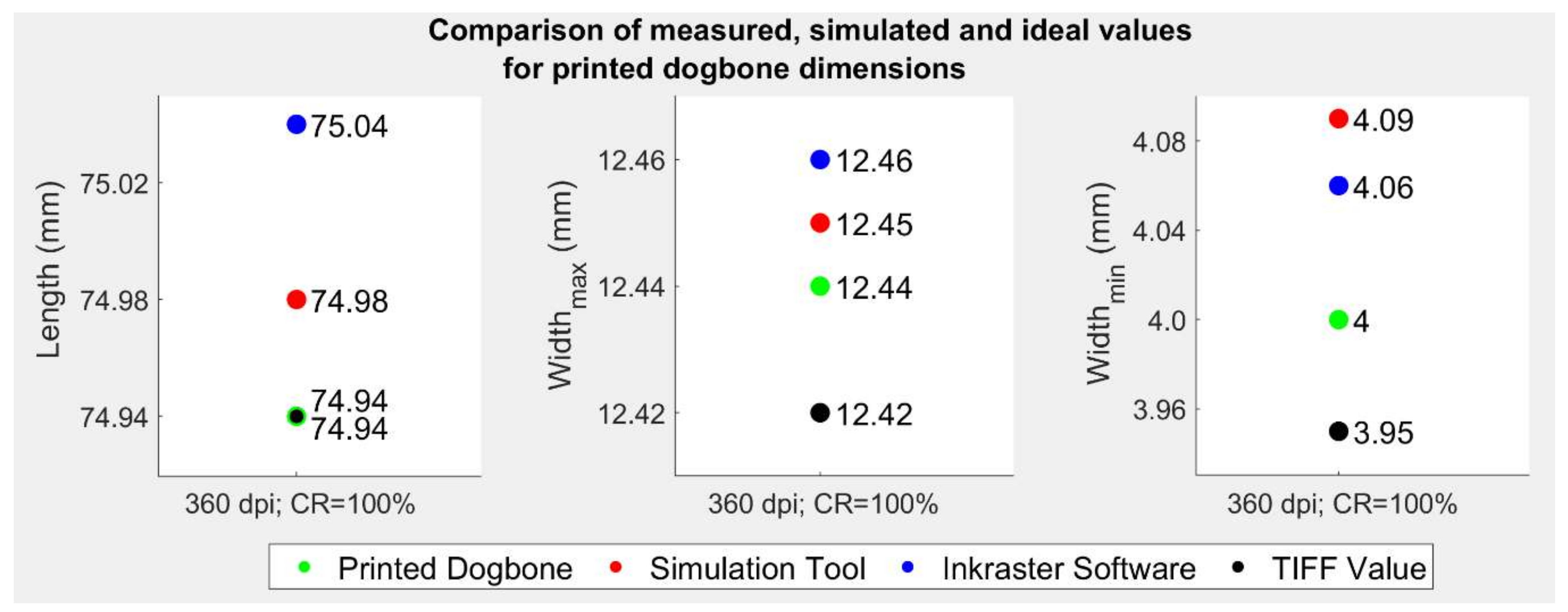 Polymers 14 02557 g019