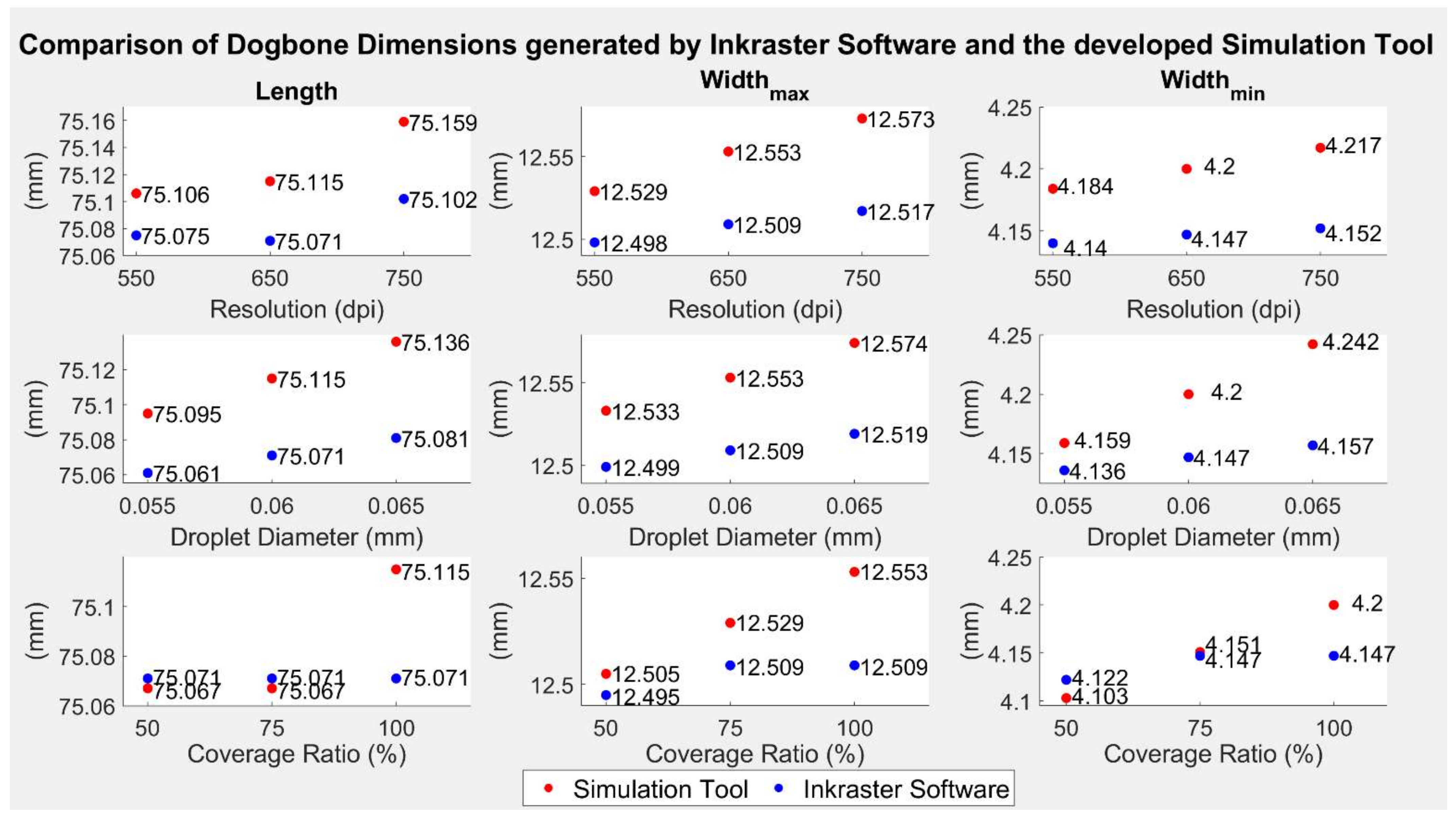 Polymers 14 02557 g020