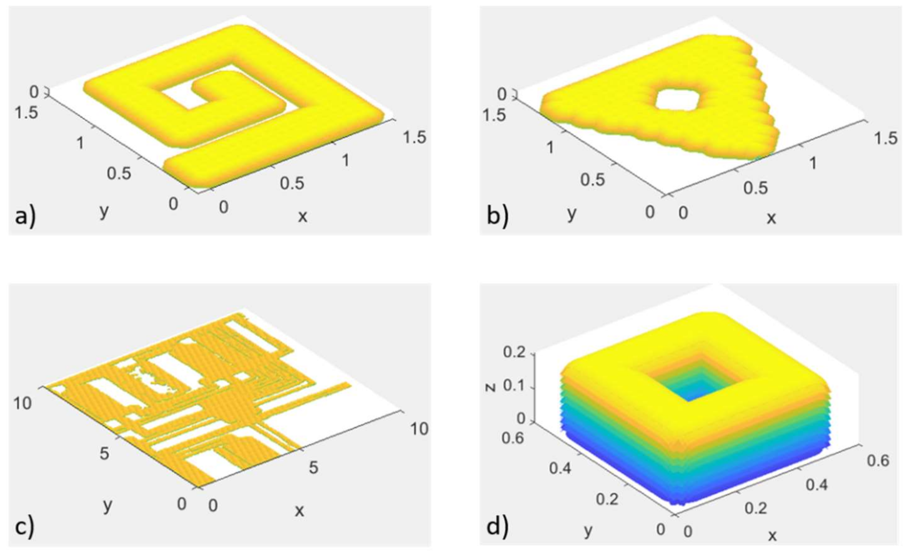 Polymers 14 02557 g022