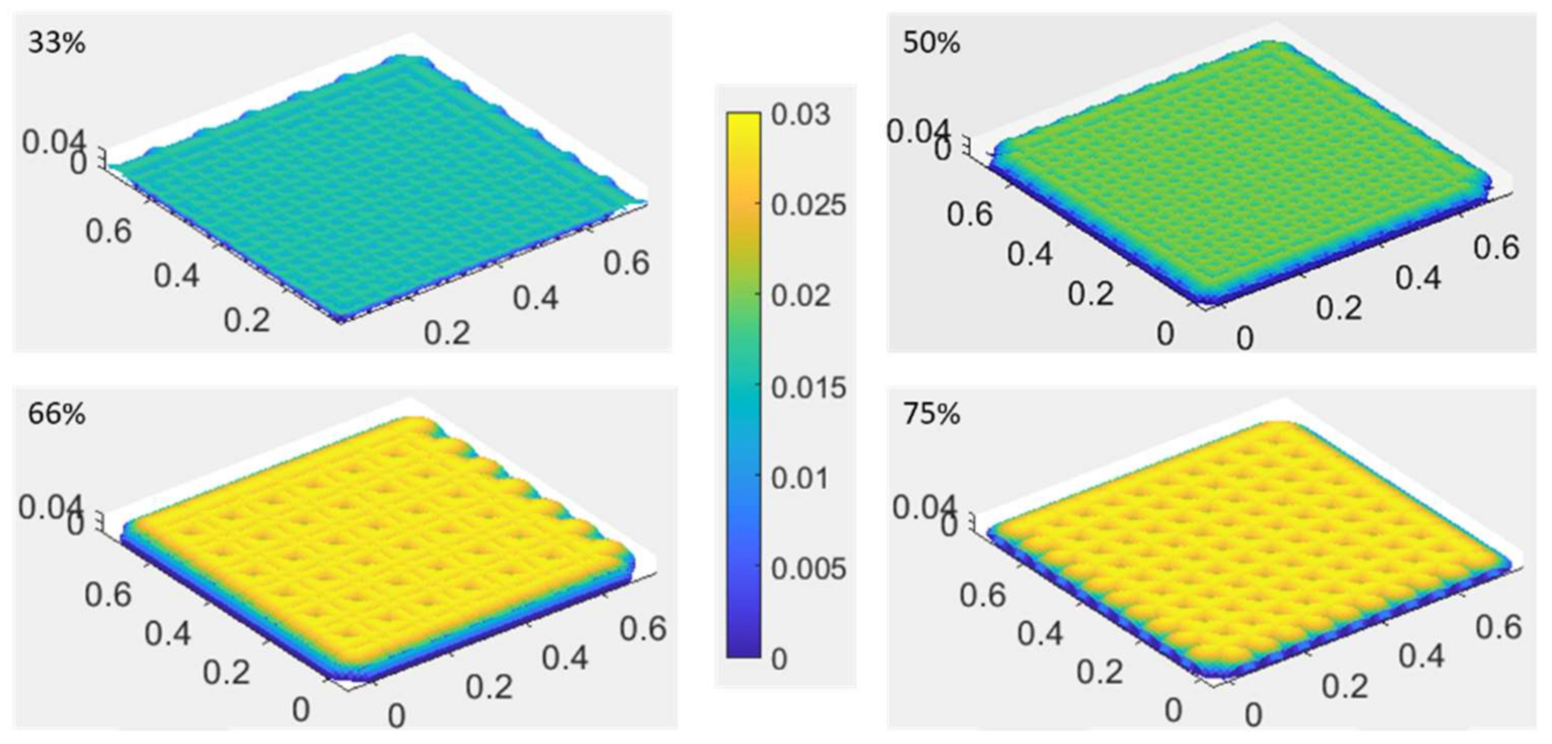 Polymers 14 02557 g023