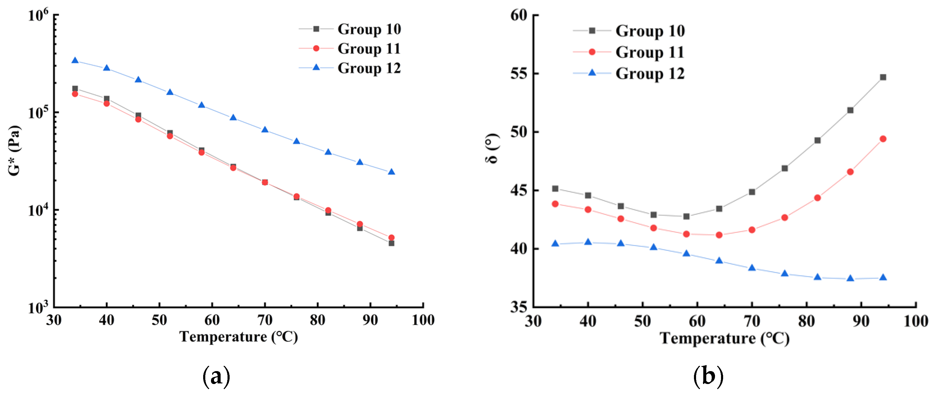 Polymers 14 02558 g003