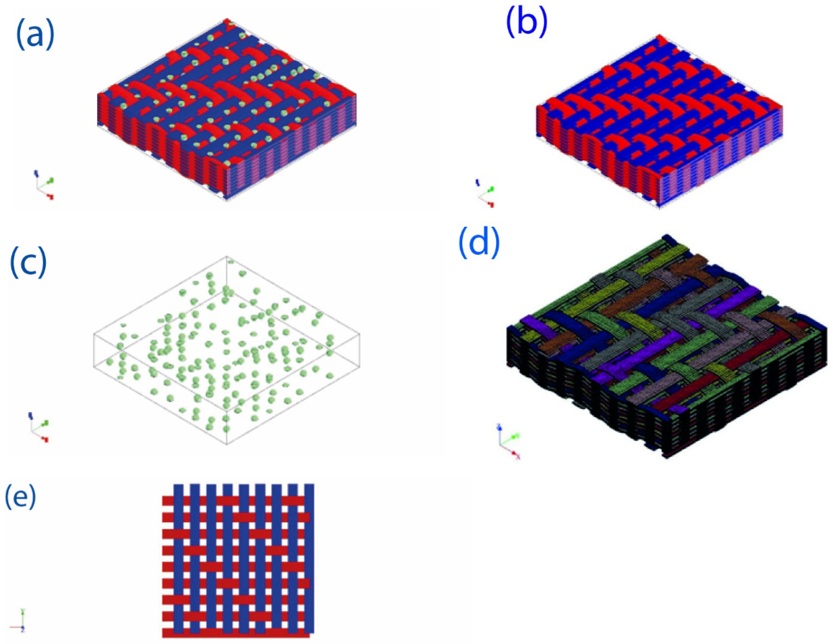 Polymers 14 02559 g002a