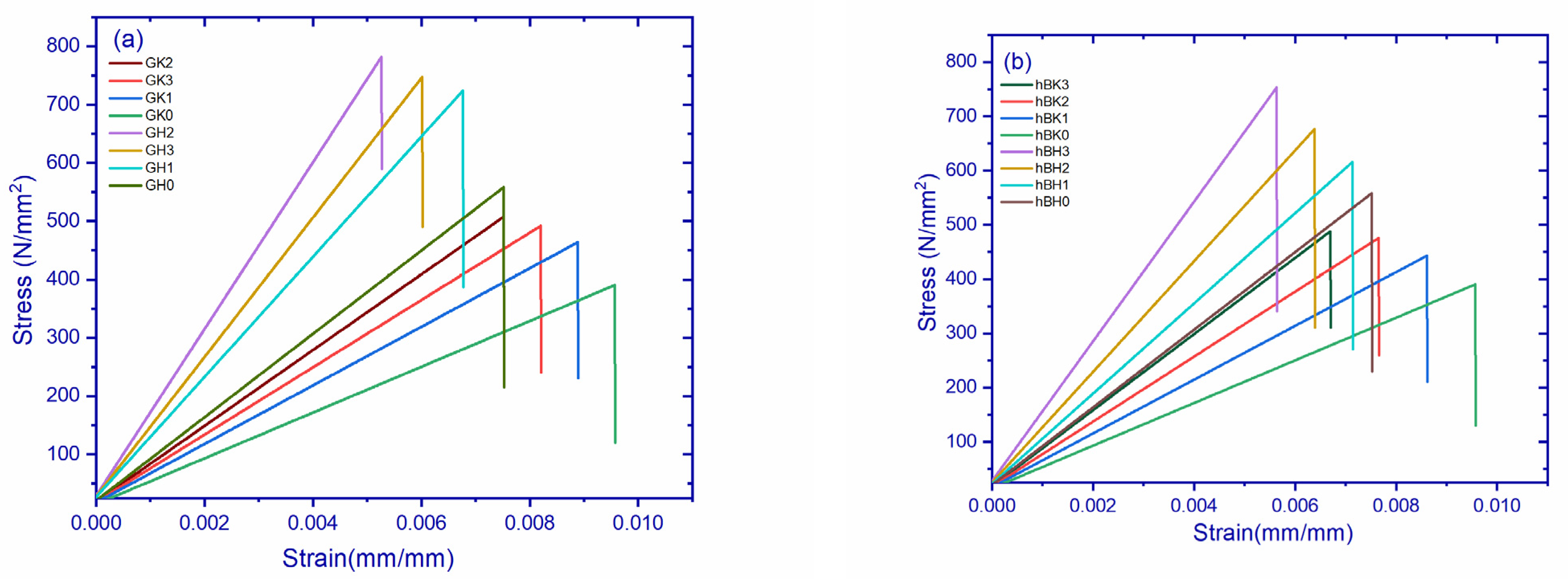 Polymers 14 02559 g003