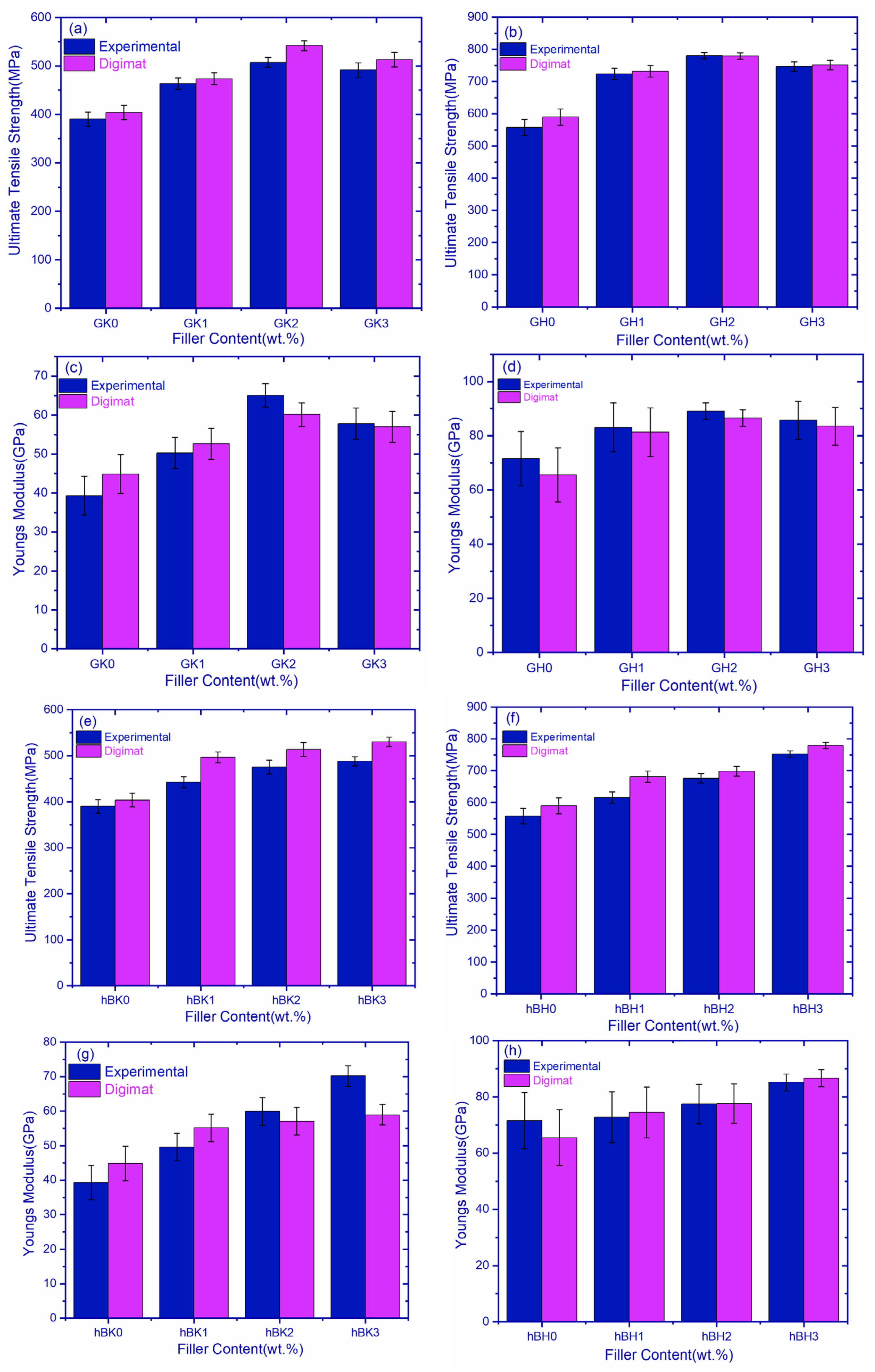 Polymers 14 02559 g005