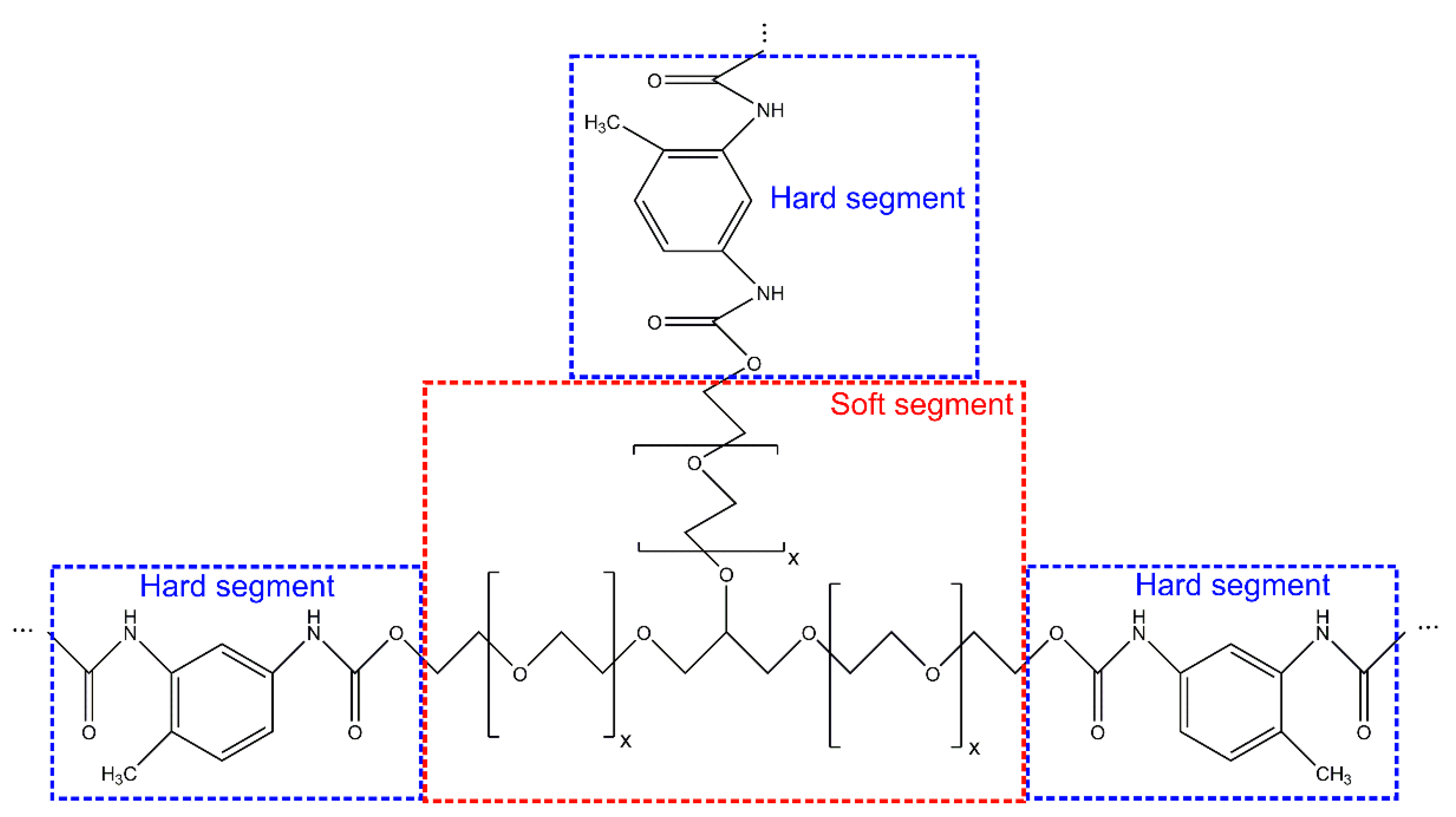 Polymers 14 02562 g001
