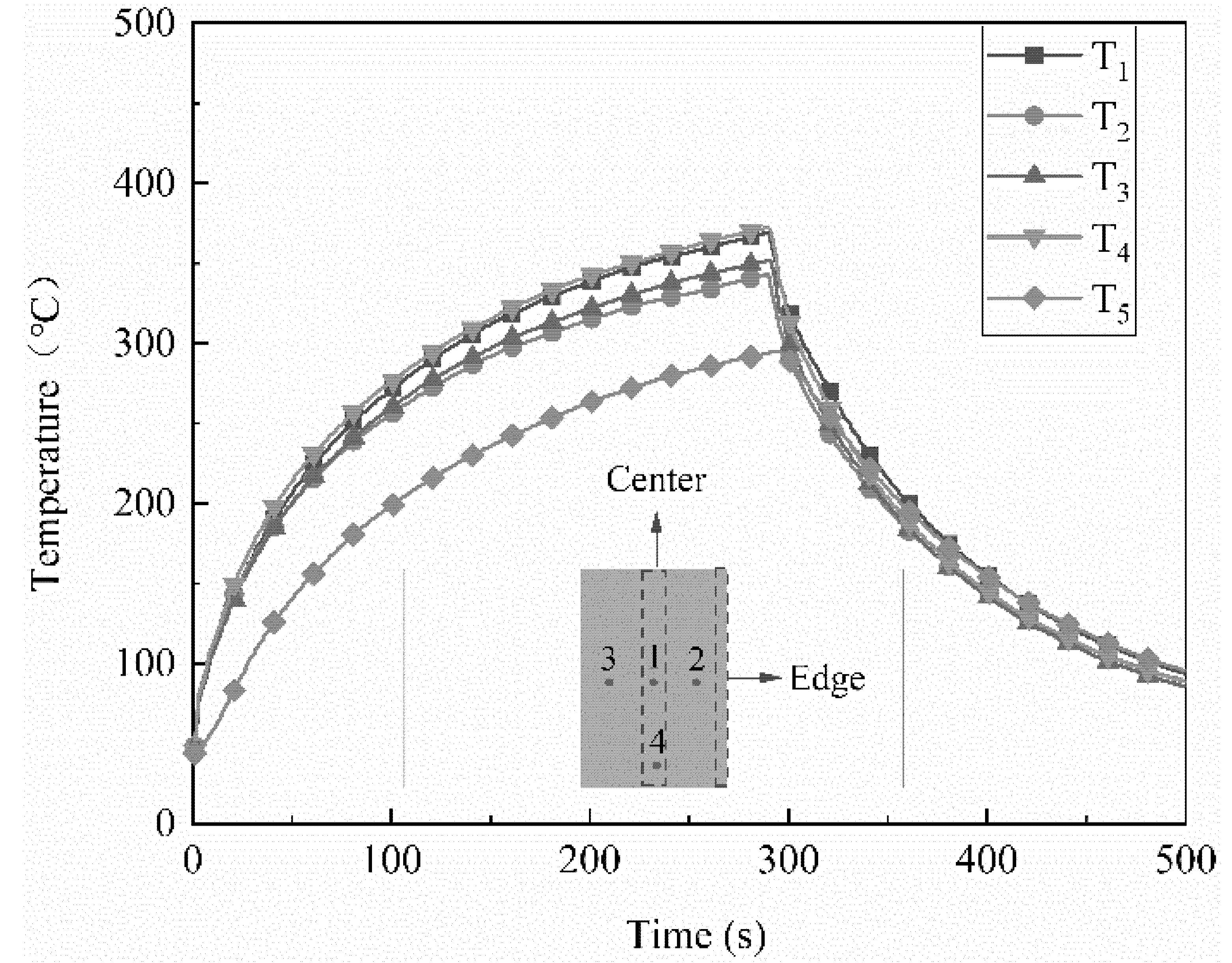 Polymers 14 02563 g005