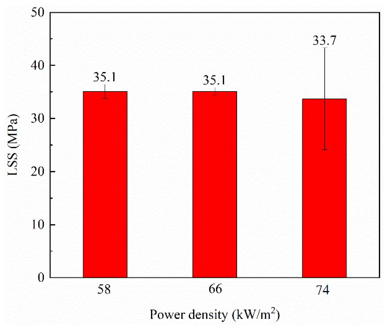 Polymers 14 02563 g008
