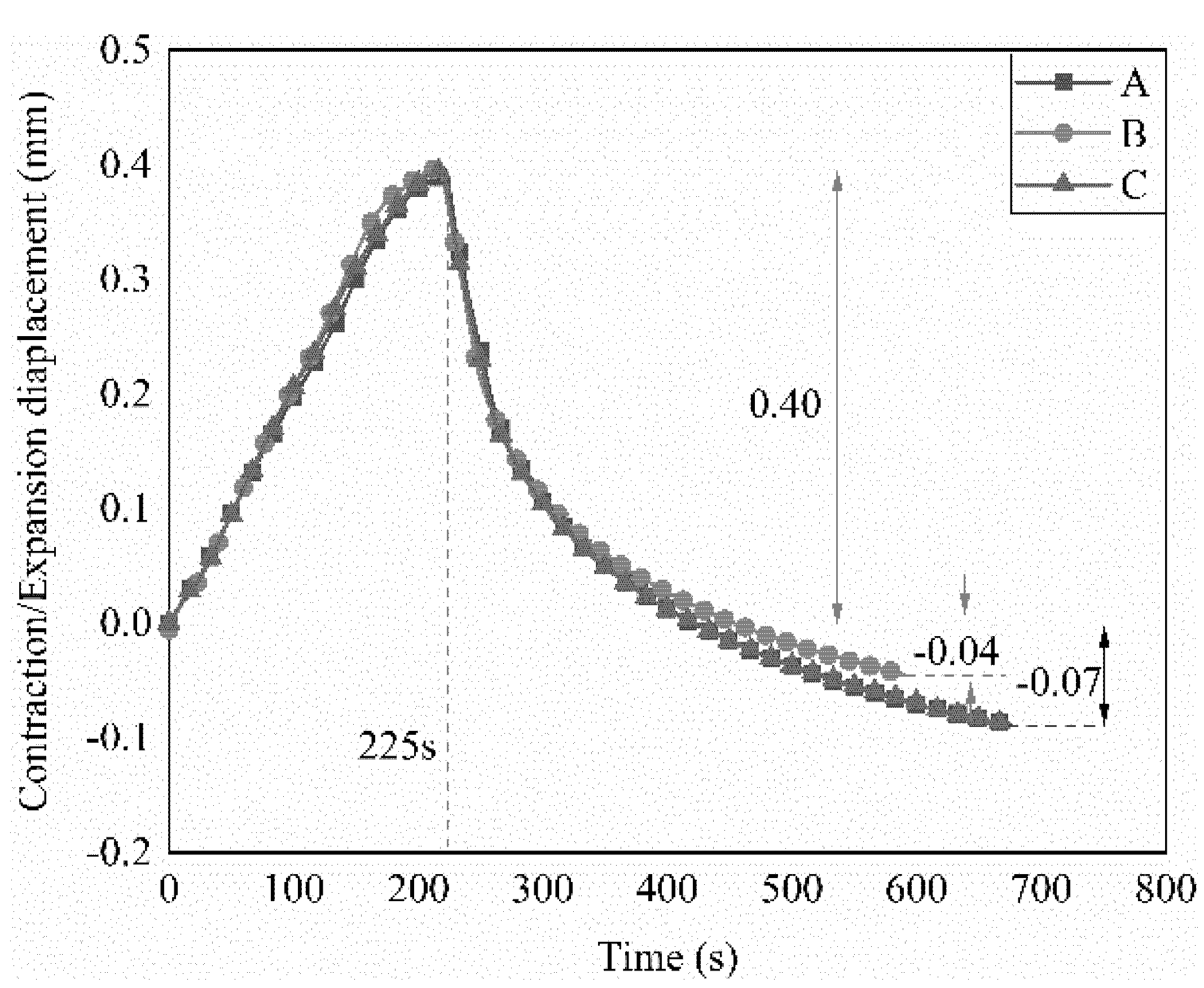 Polymers 14 02563 g010