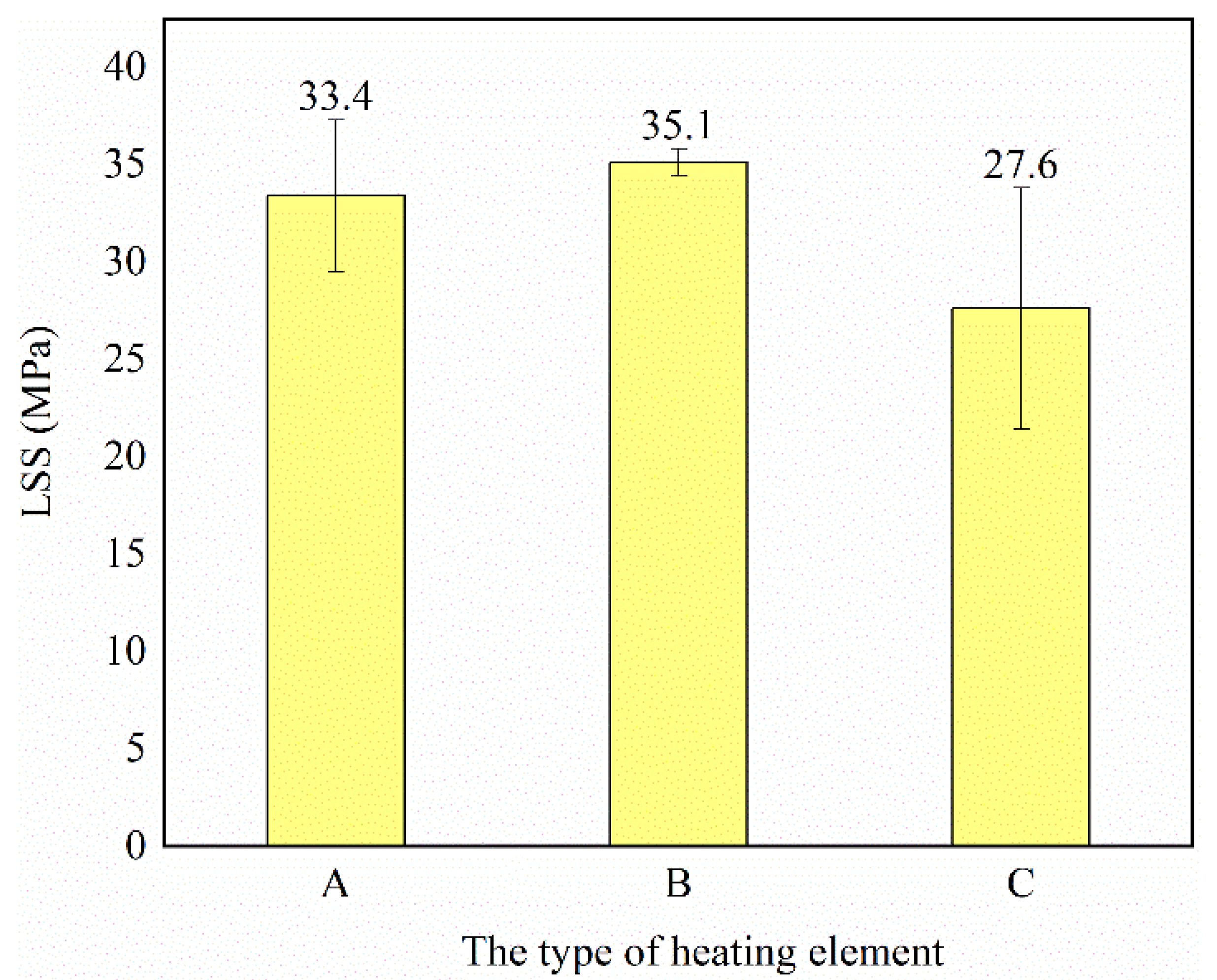 Polymers 14 02563 g011