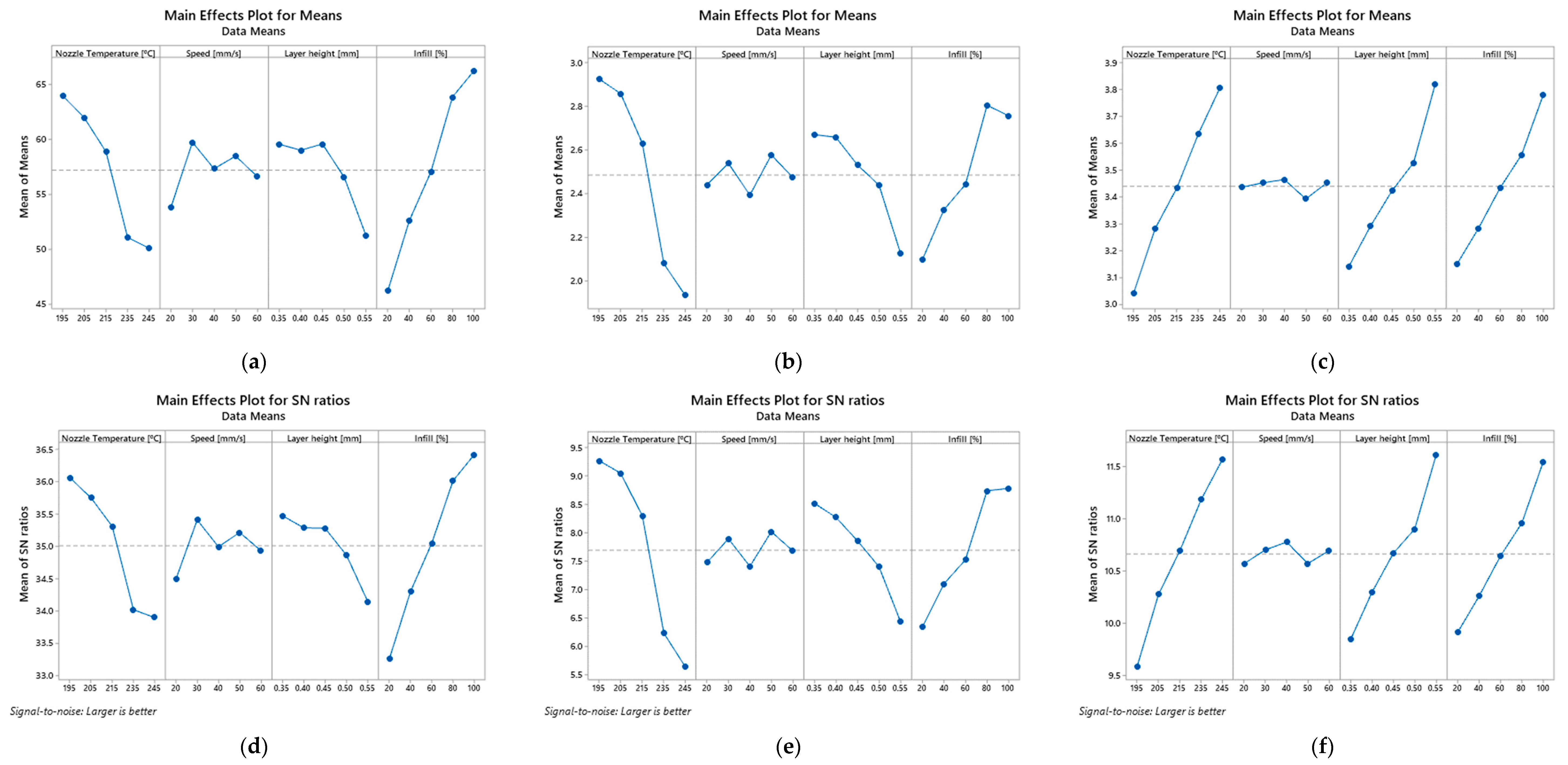 Polymers 14 02564 g004 550
