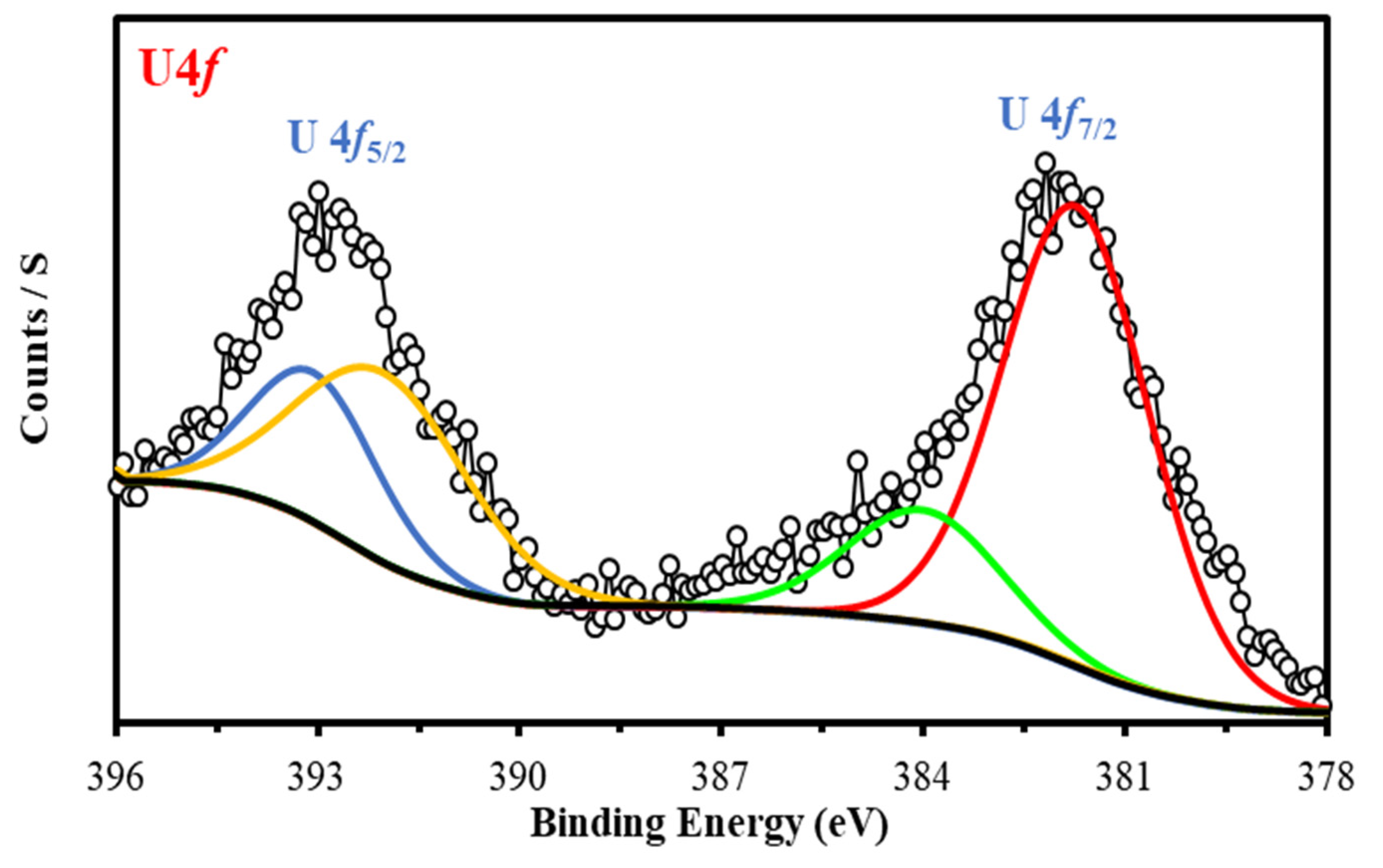 Polymers 14 02568 g004b