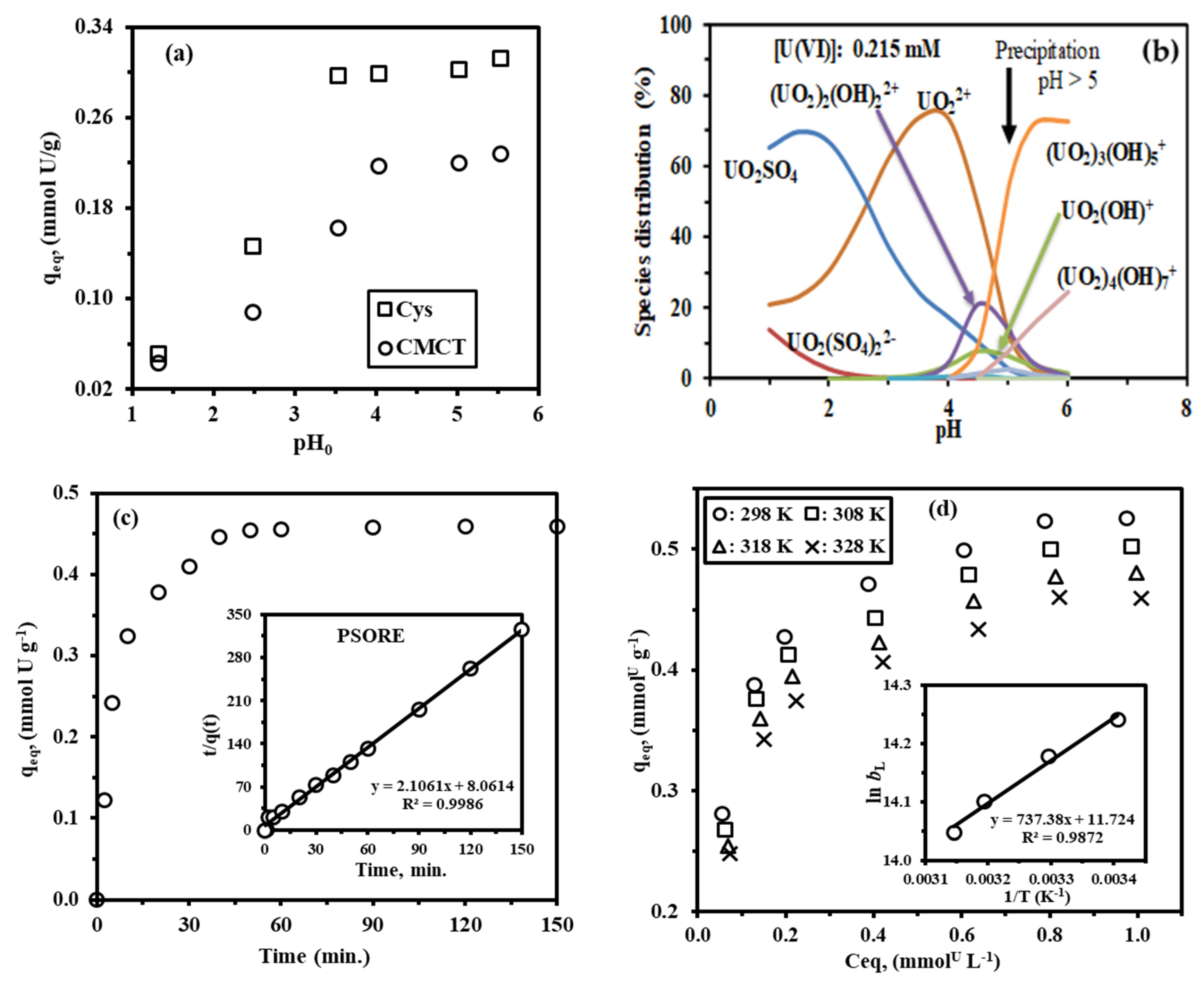 Polymers 14 02568 g005