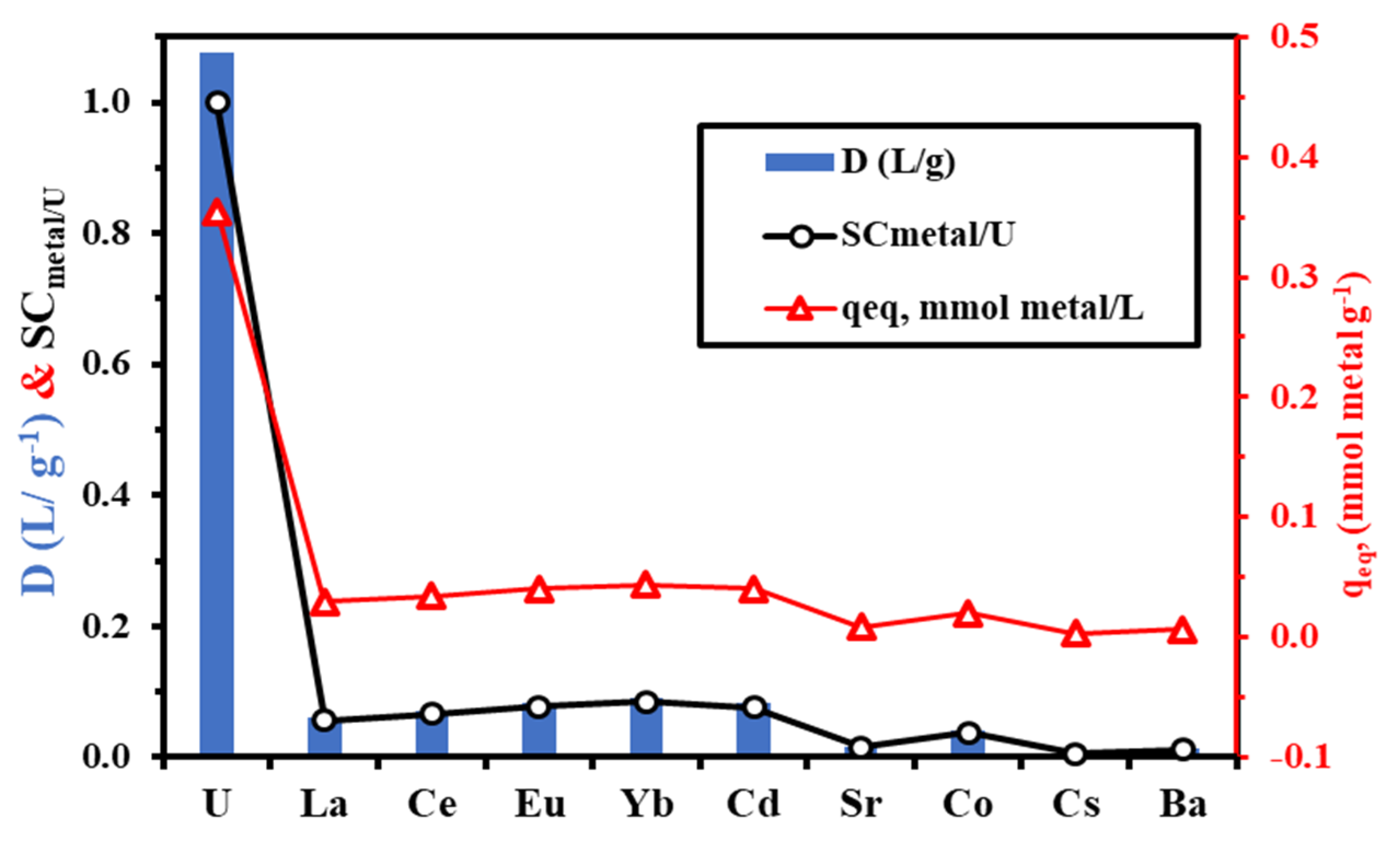 Polymers 14 02568 g006