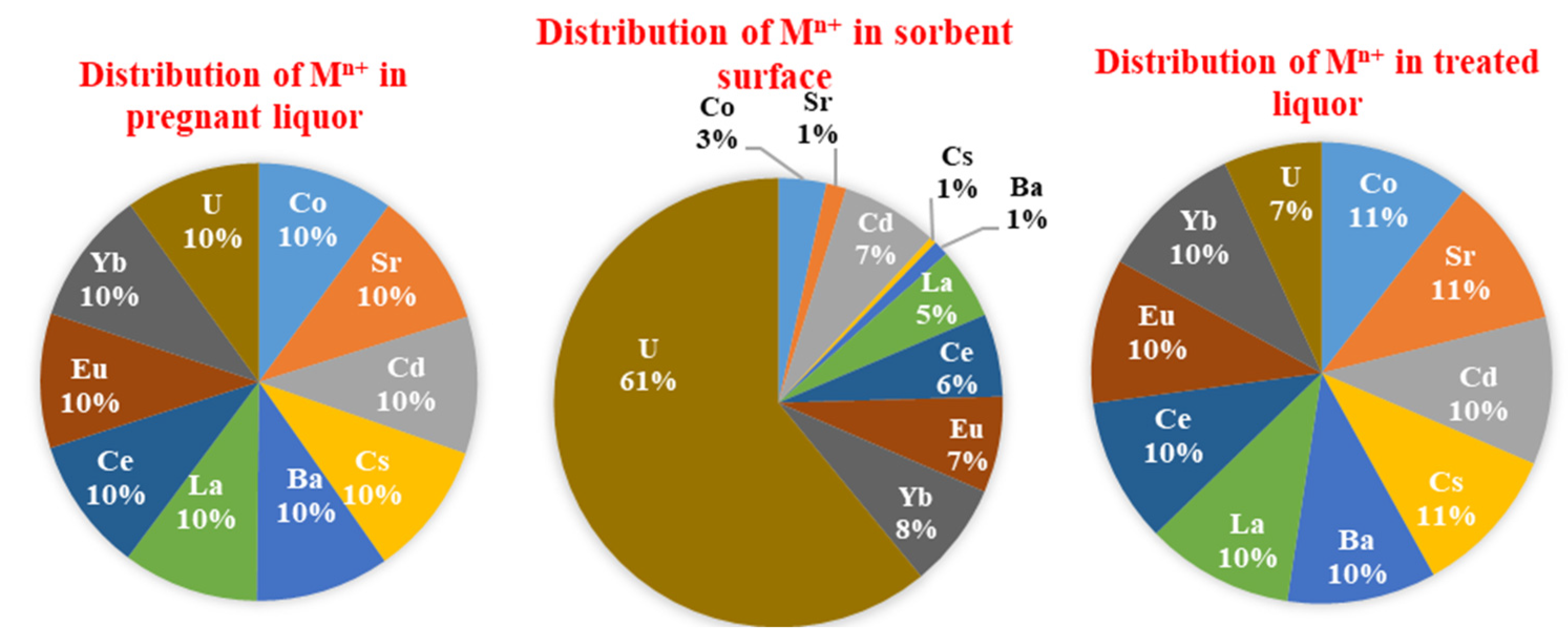 Polymers 14 02568 g007