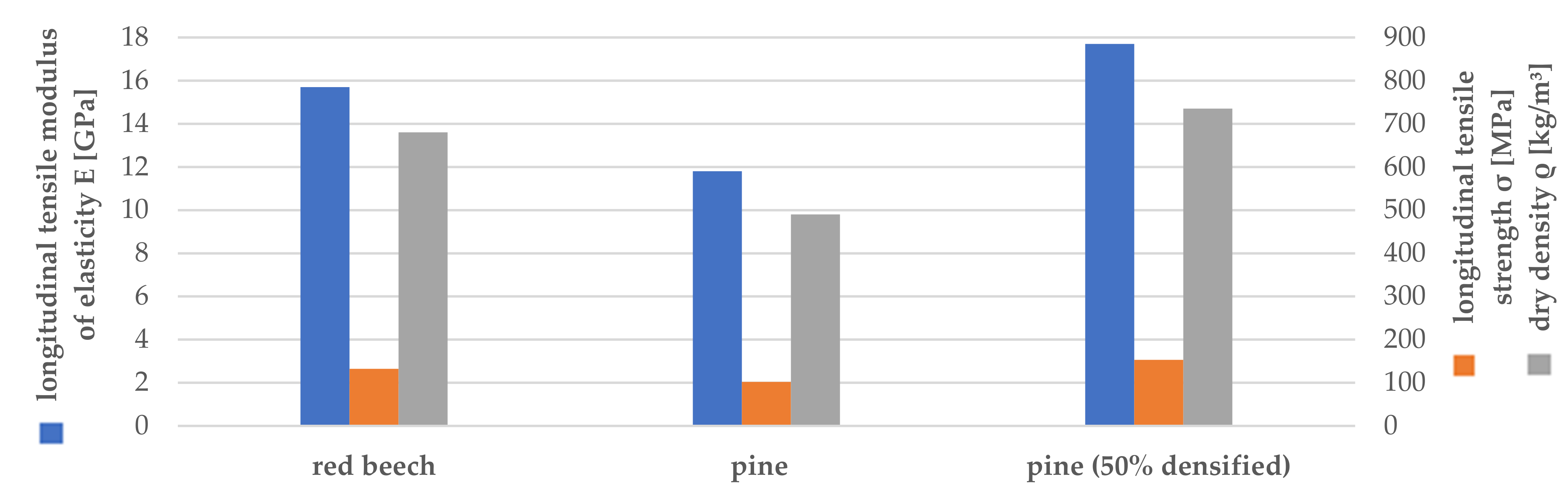 Polymers 14 02574 g001