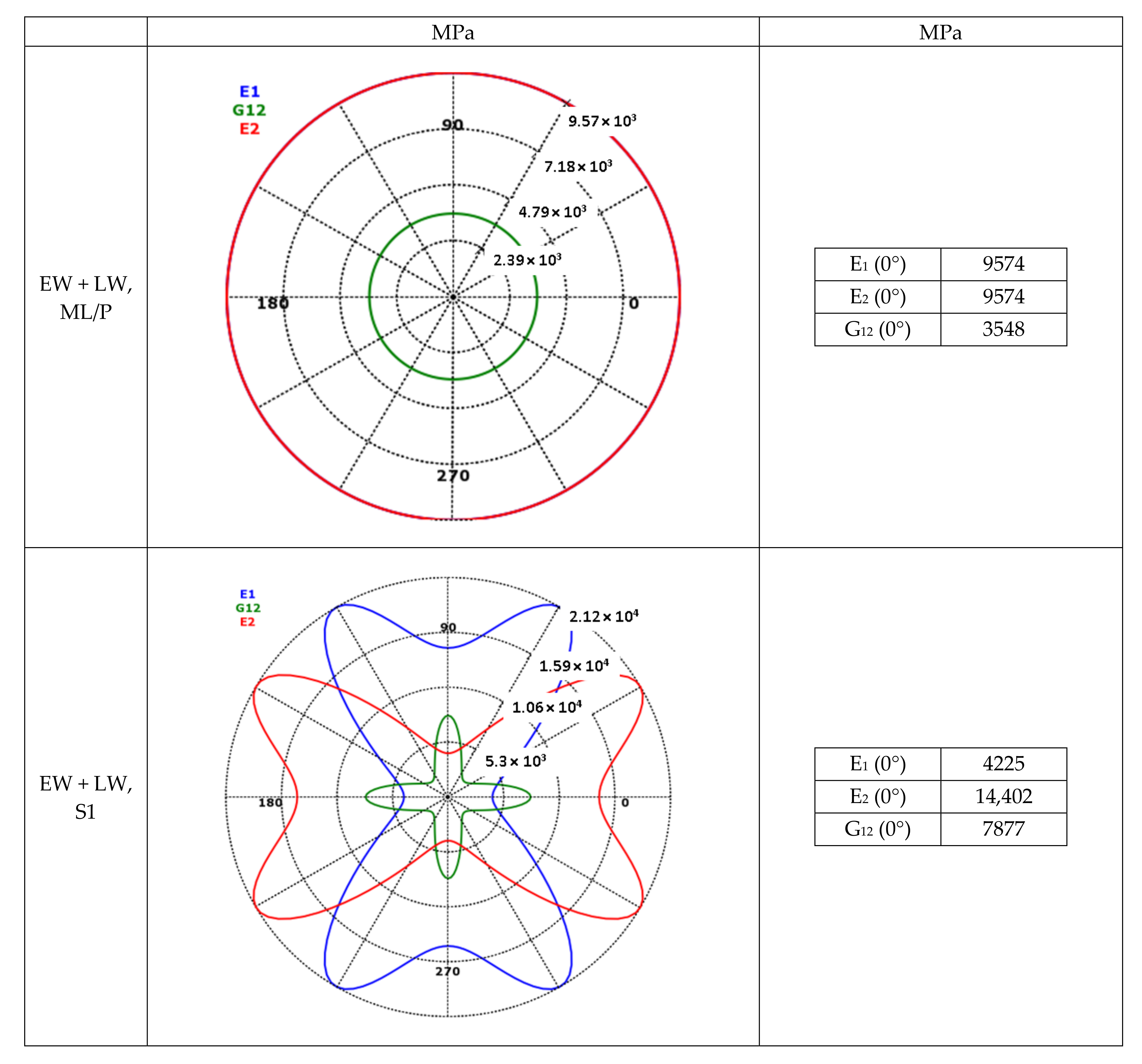 Polymers 14 02574 g005a
