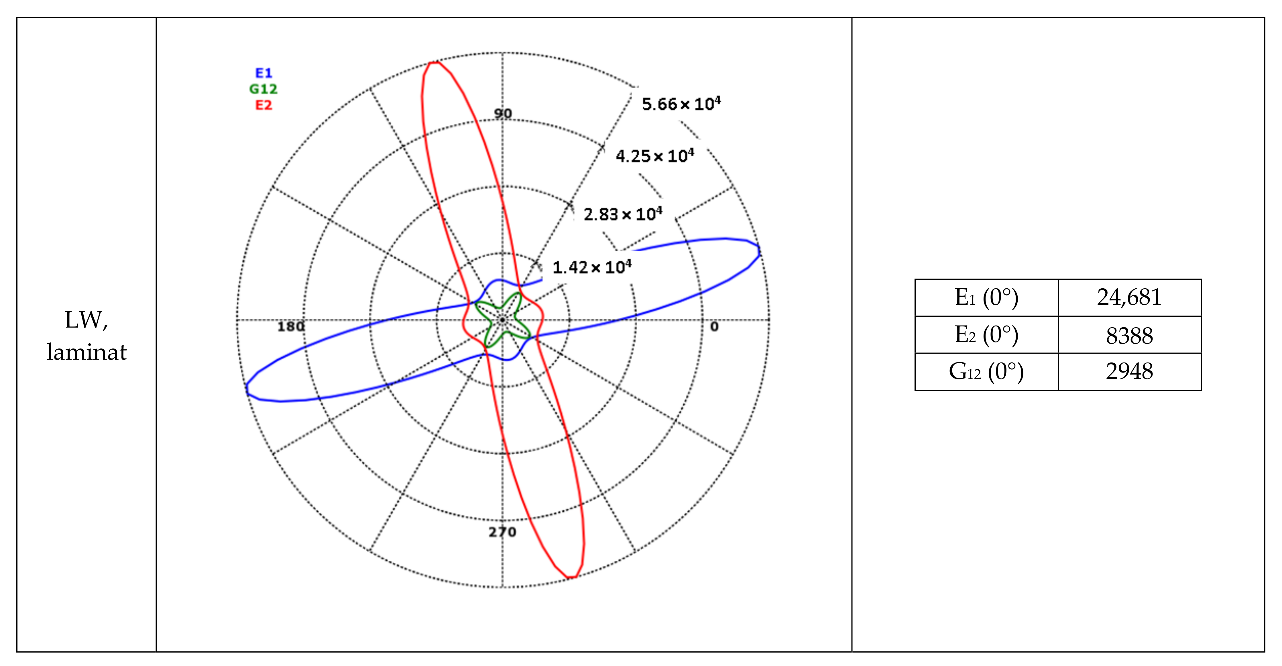 Polymers 14 02574 g005d