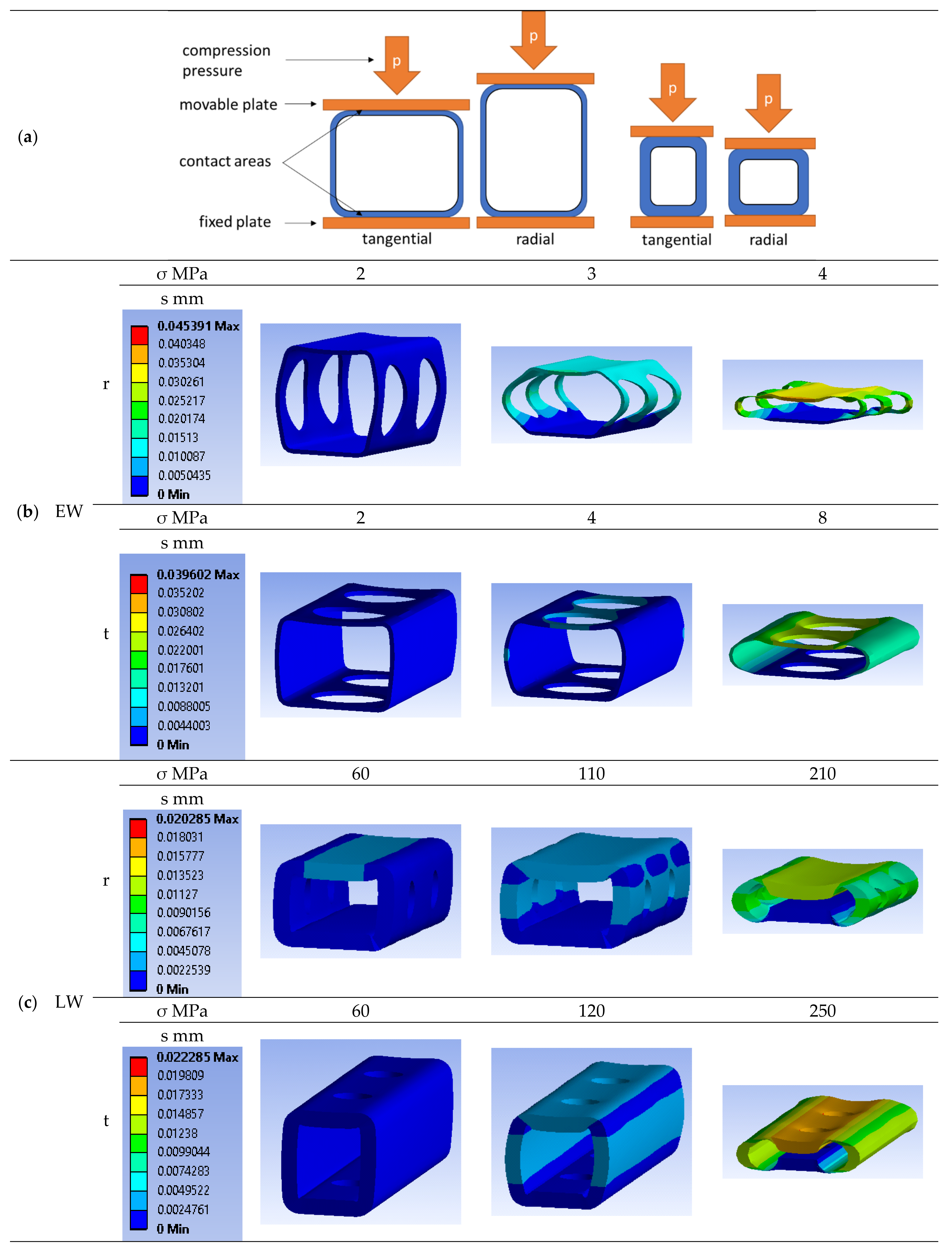 Polymers 14 02574 g008