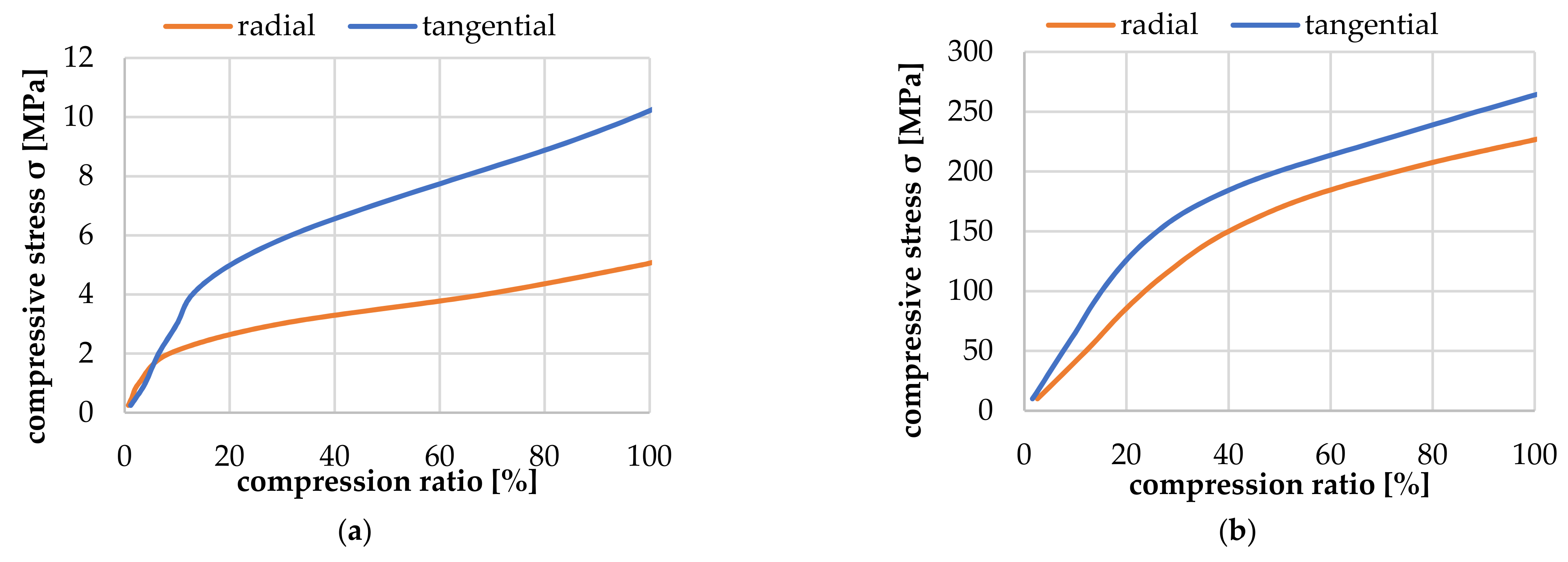 Polymers 14 02574 g009