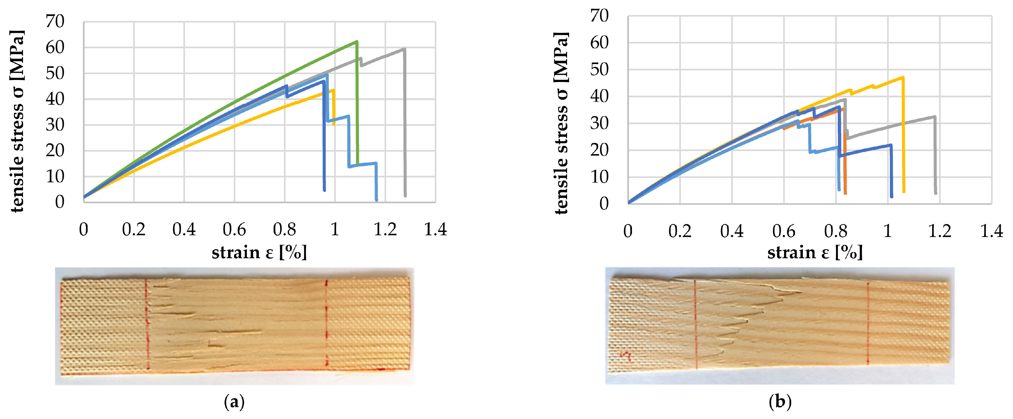Polymers 14 02574 g018a