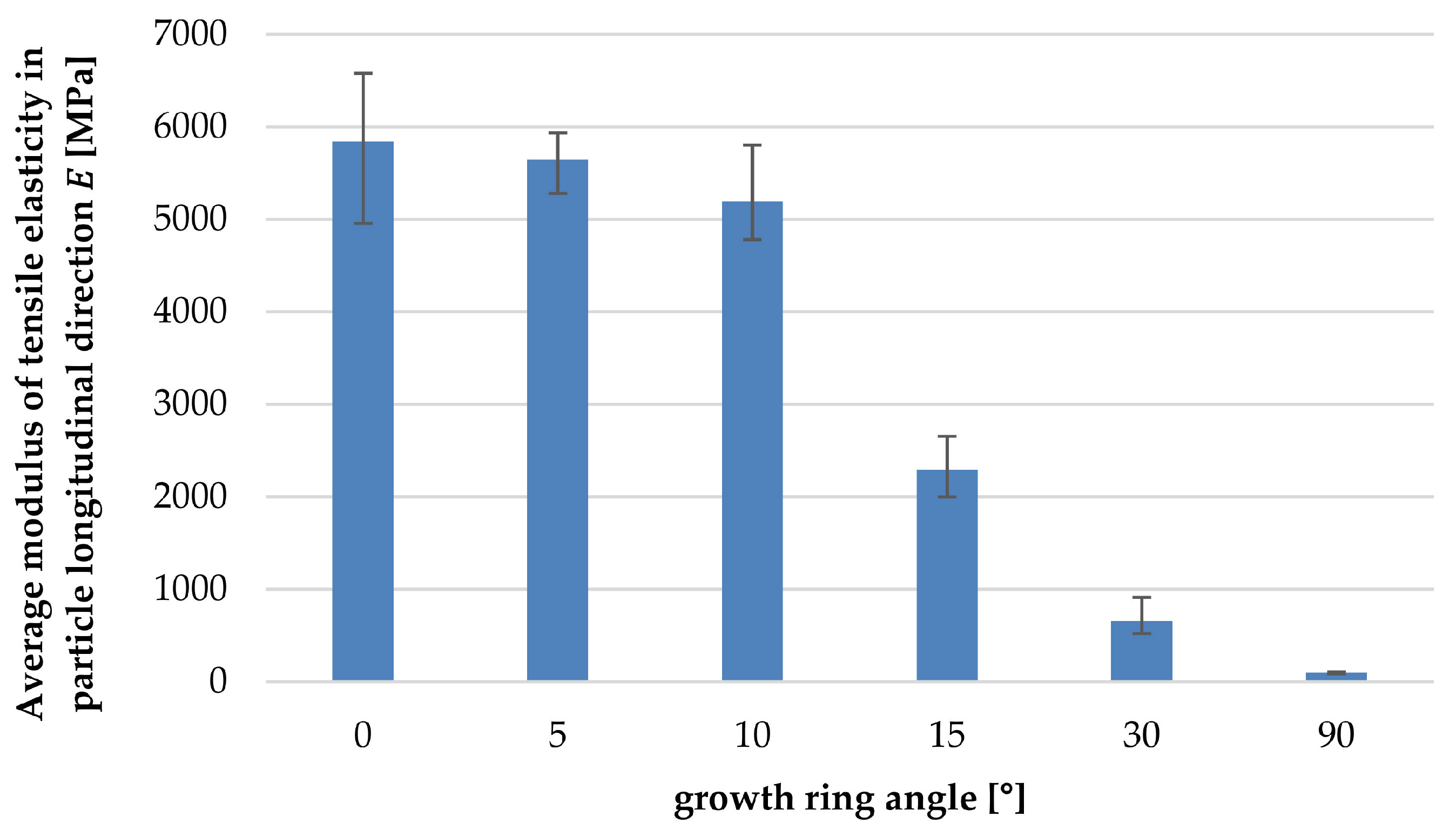 Polymers 14 02574 g019