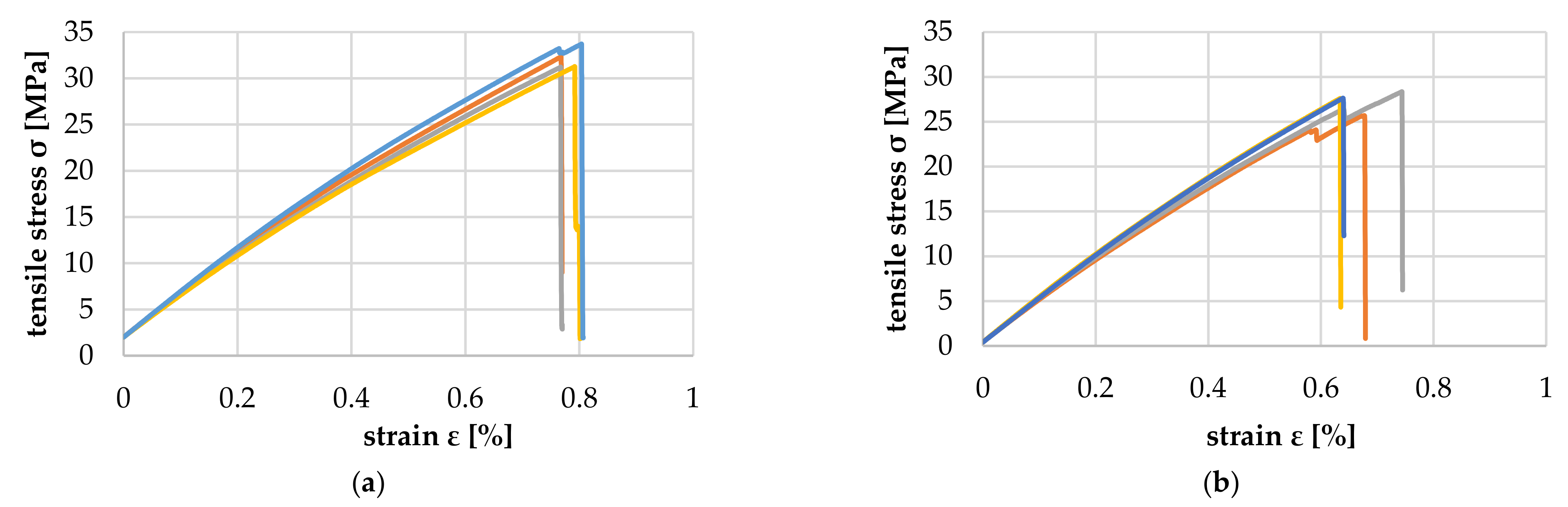 Polymers 14 02574 g021