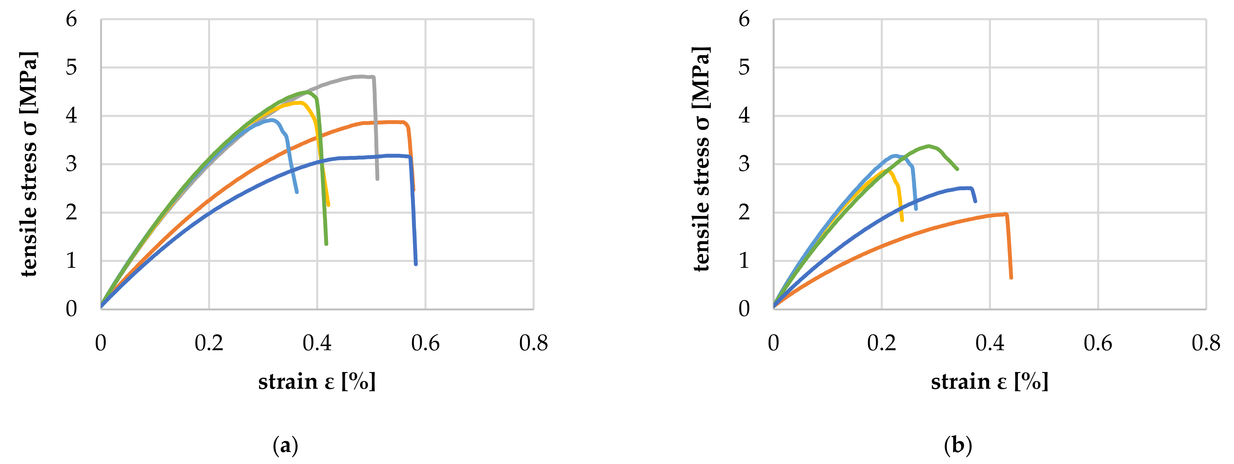 Polymers 14 02574 g024