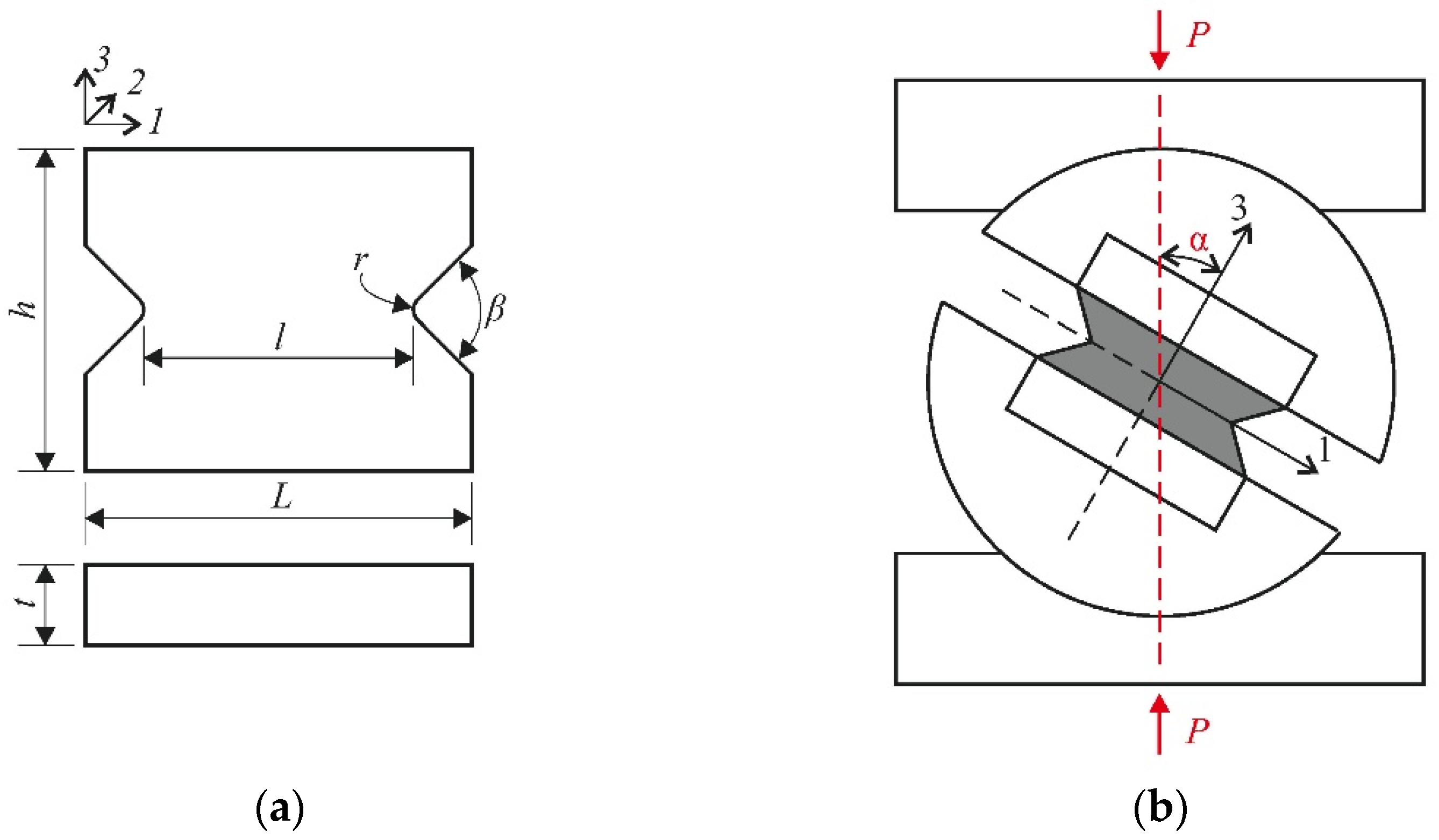 Polymers 14 02575 g002