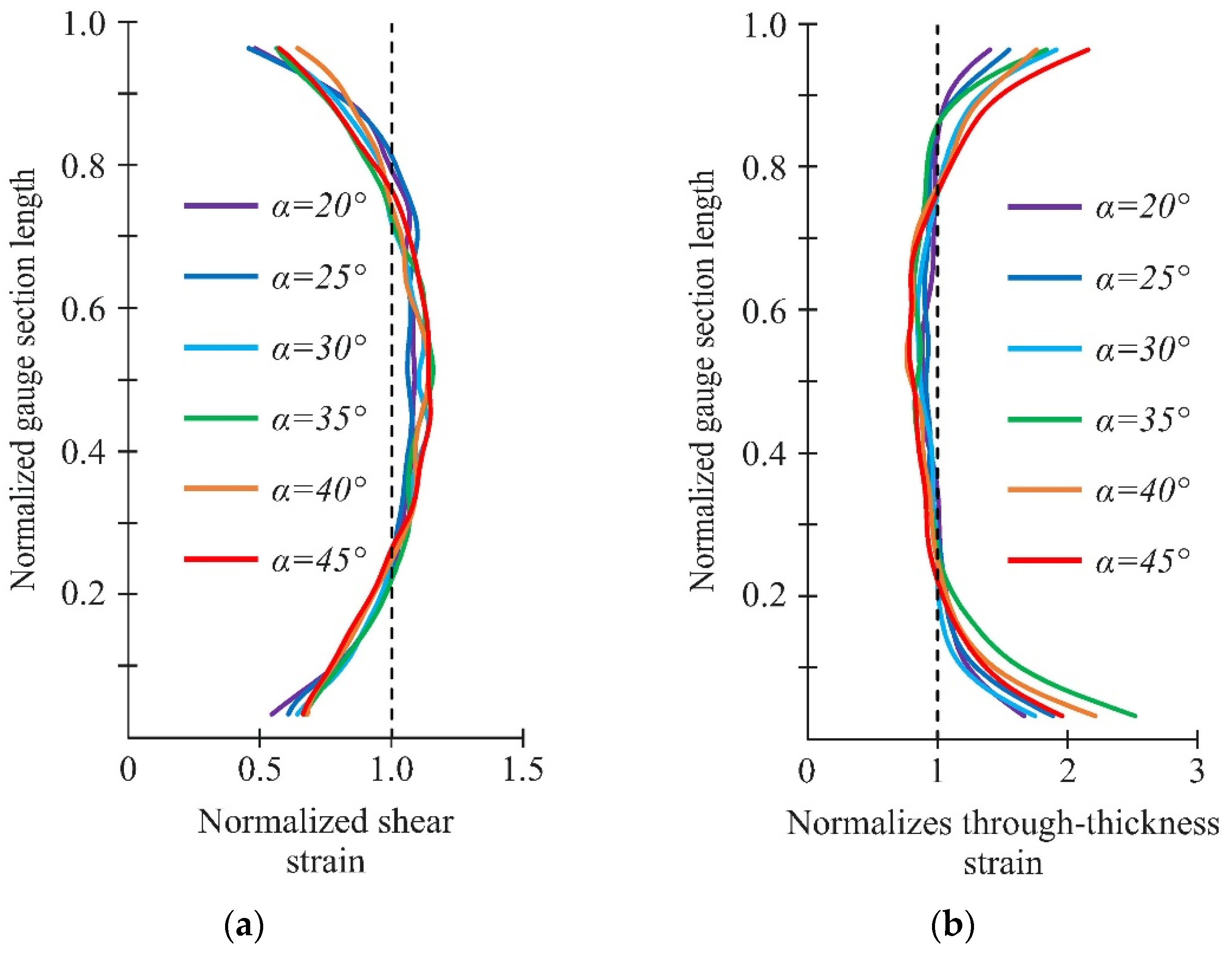 Polymers 14 02575 g014