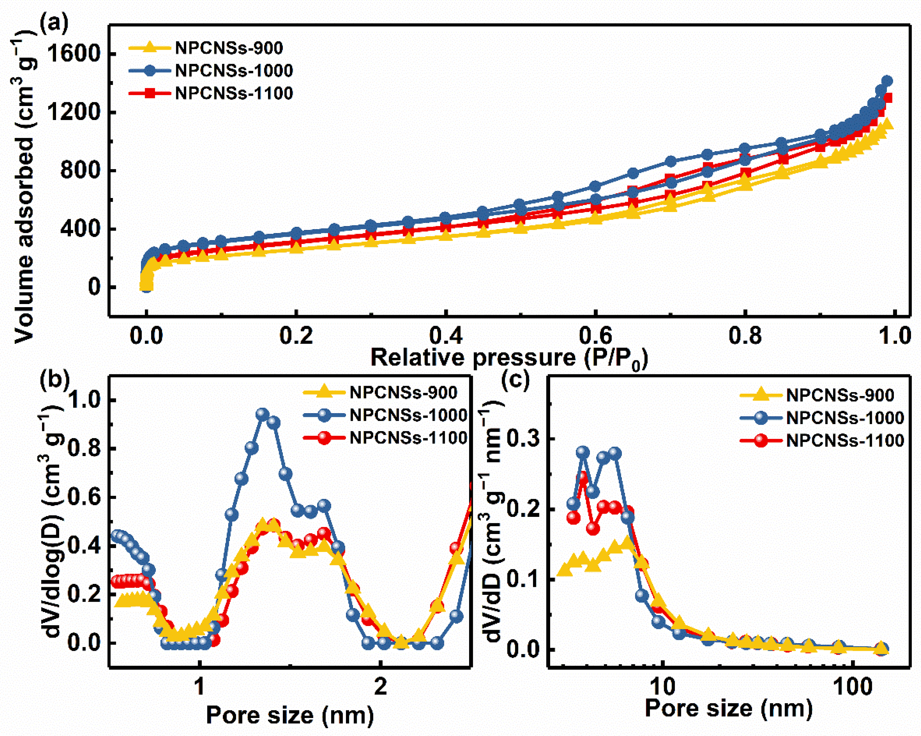 Polymers 14 02581 g004
