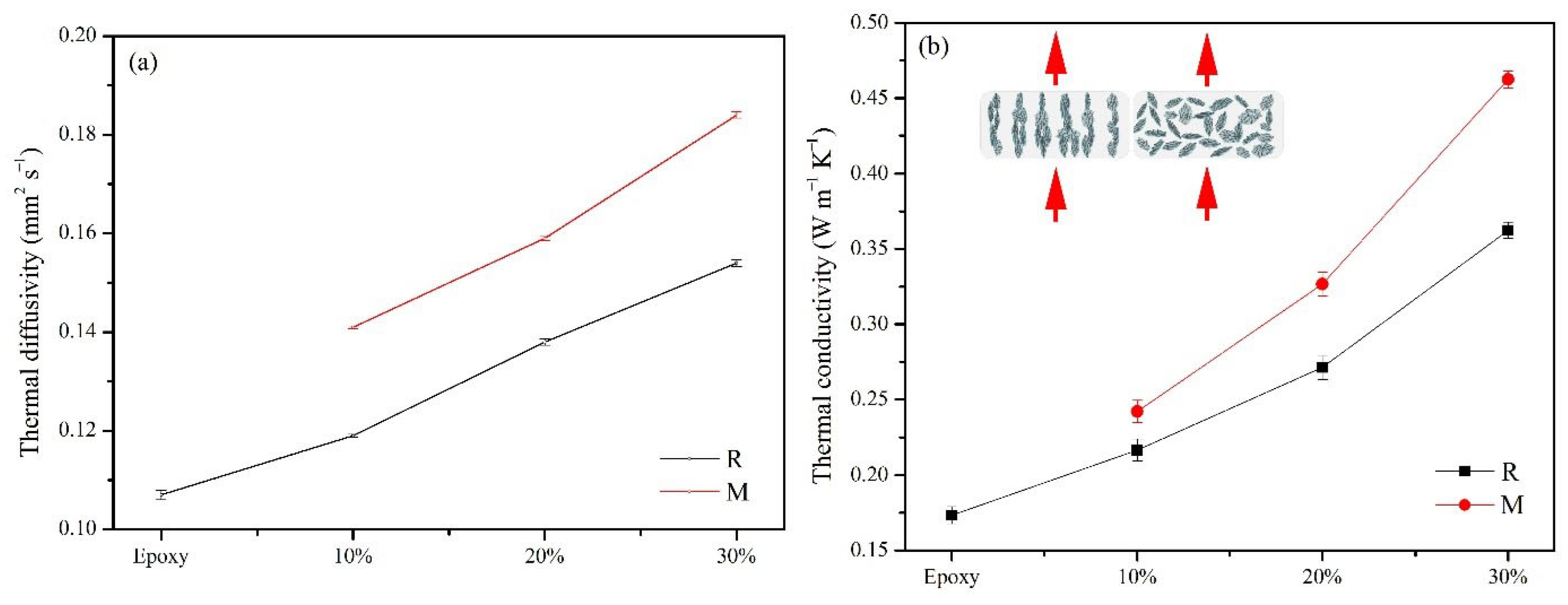 Polymers 14 02583 g009