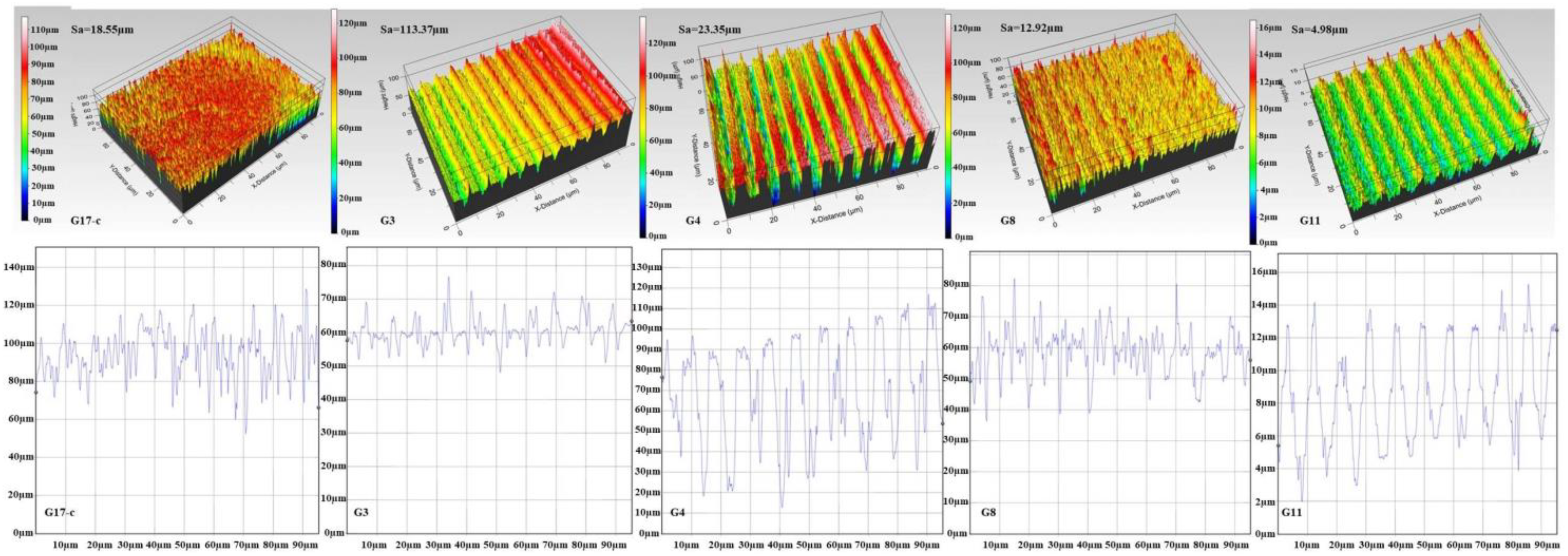 Polymers 14 02584 g003