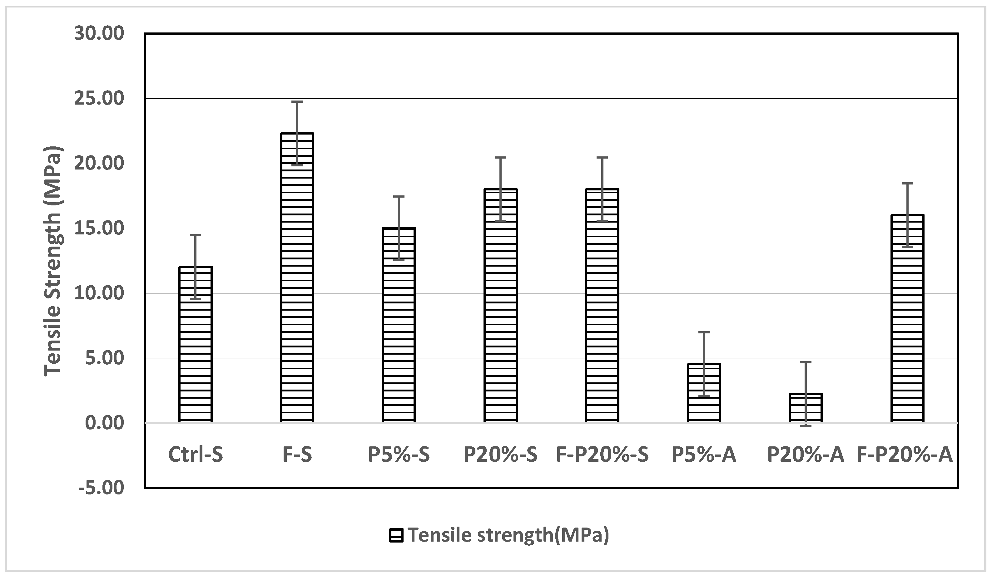 Polymers 14 02585 g002 550