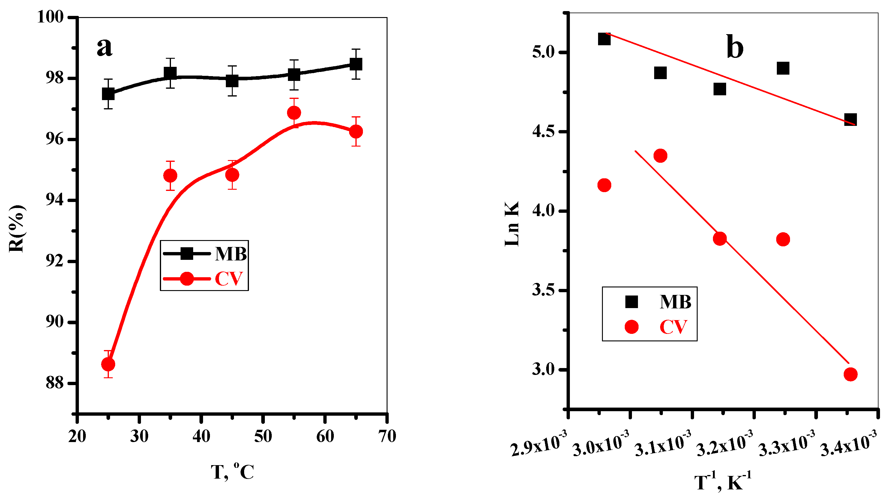 Polymers 14 02587 g006