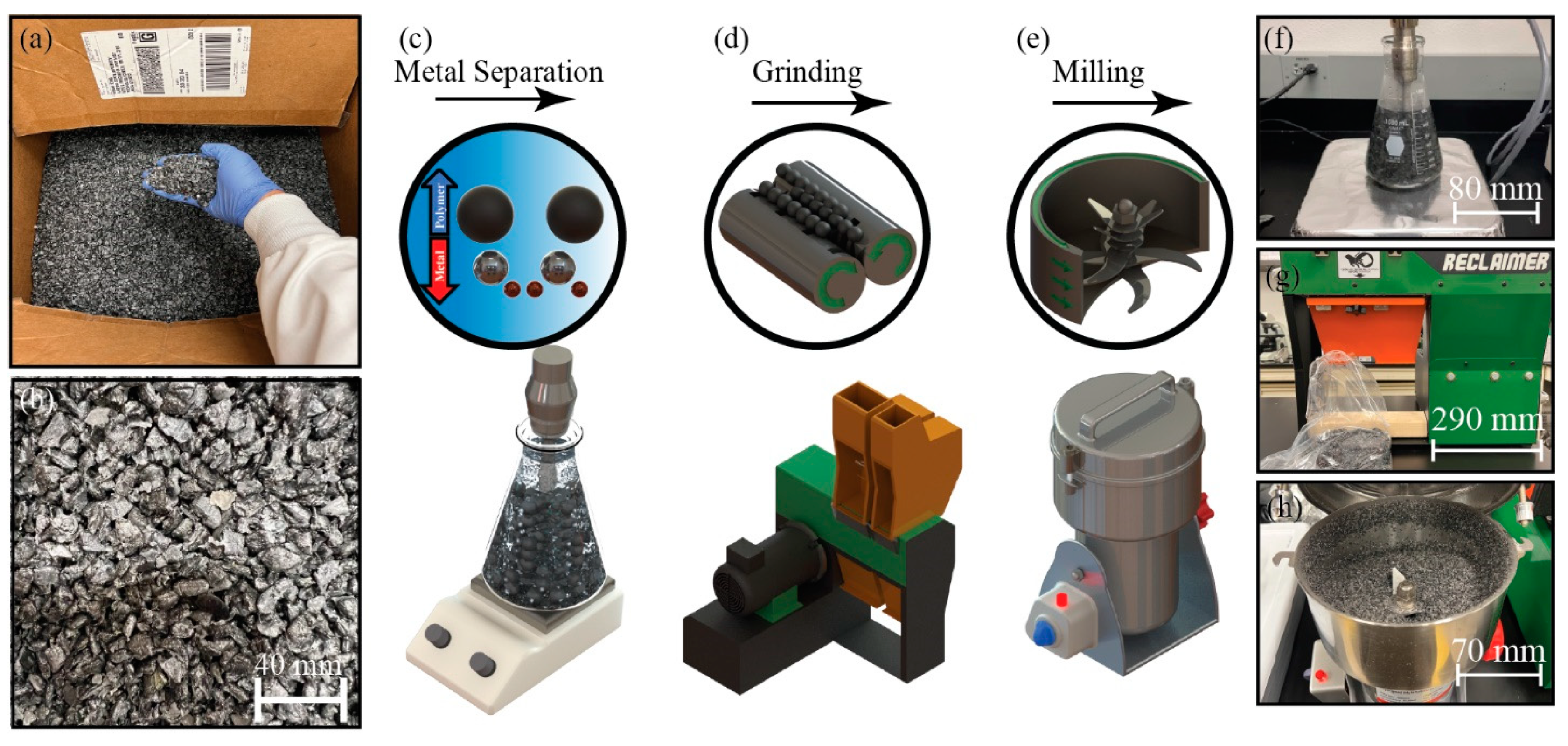 Polymers 14 02589 g001